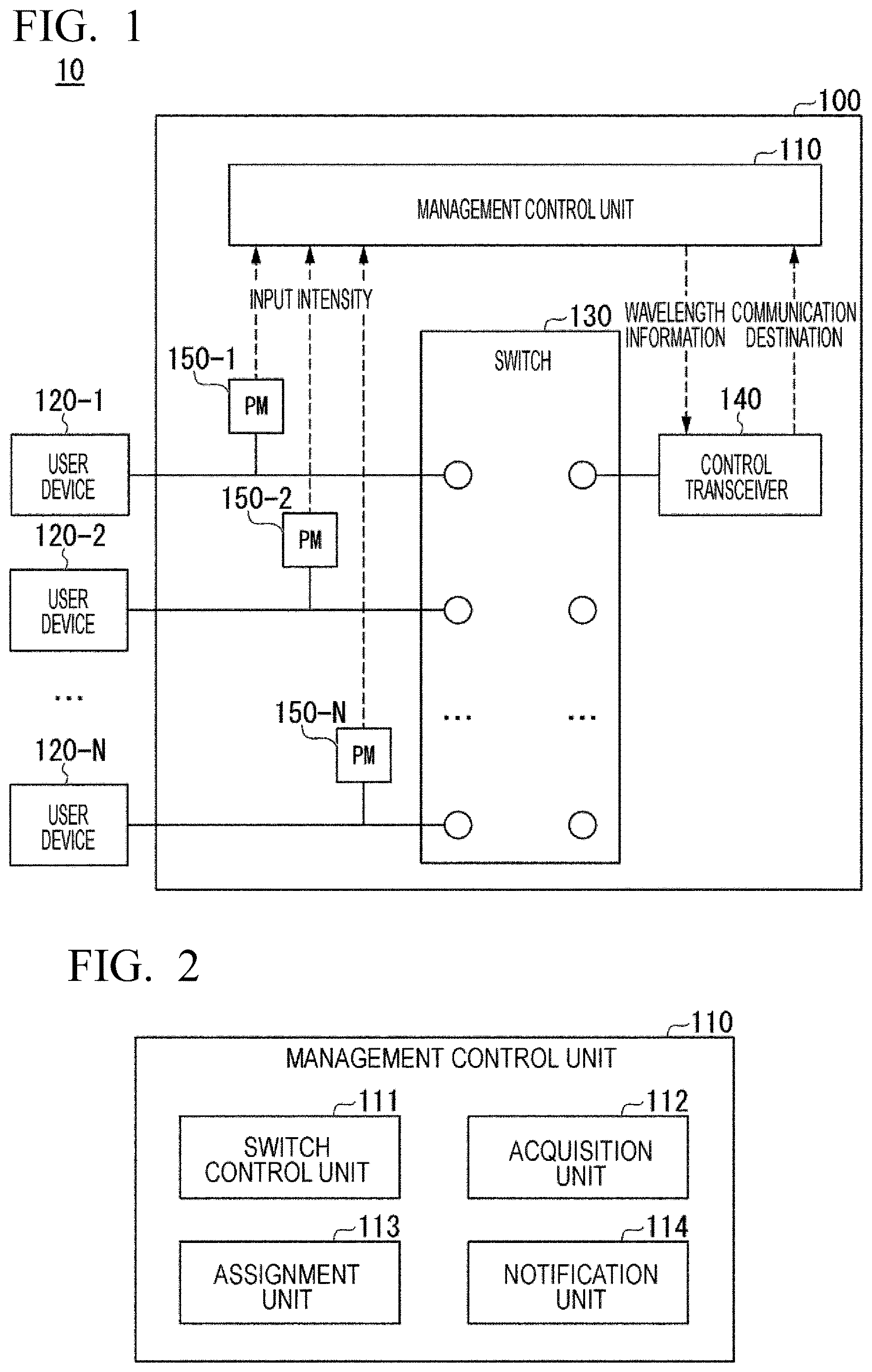 Patent US12615088 — Optical communication device, control method and optical communication system — Figure 1