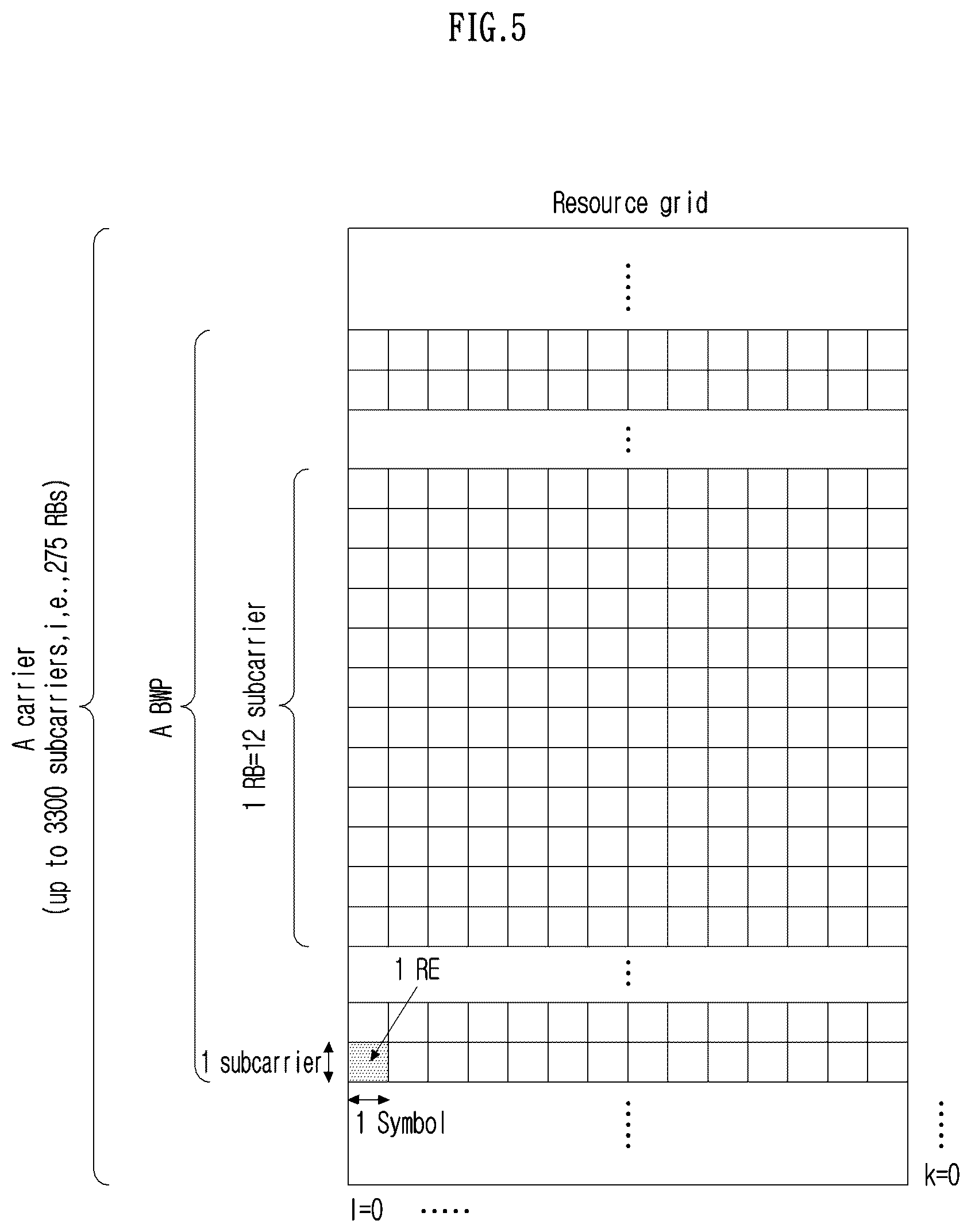 Patent US12615117 Figure 5 – Method and device for transmitting or receiving channel state information in wireless communication system