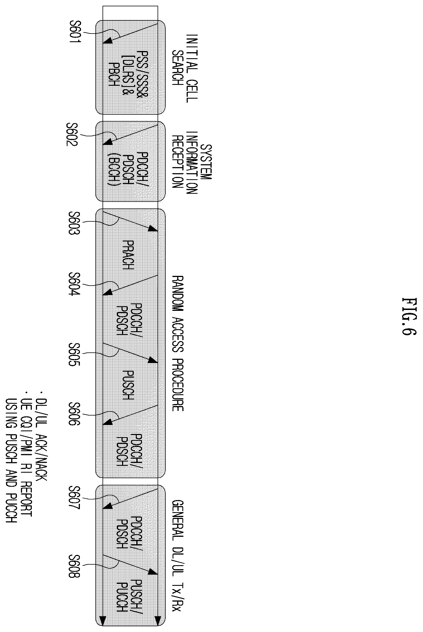 Patent US12615117 Figure 6 – Method and device for transmitting or receiving channel state information in wireless communication system