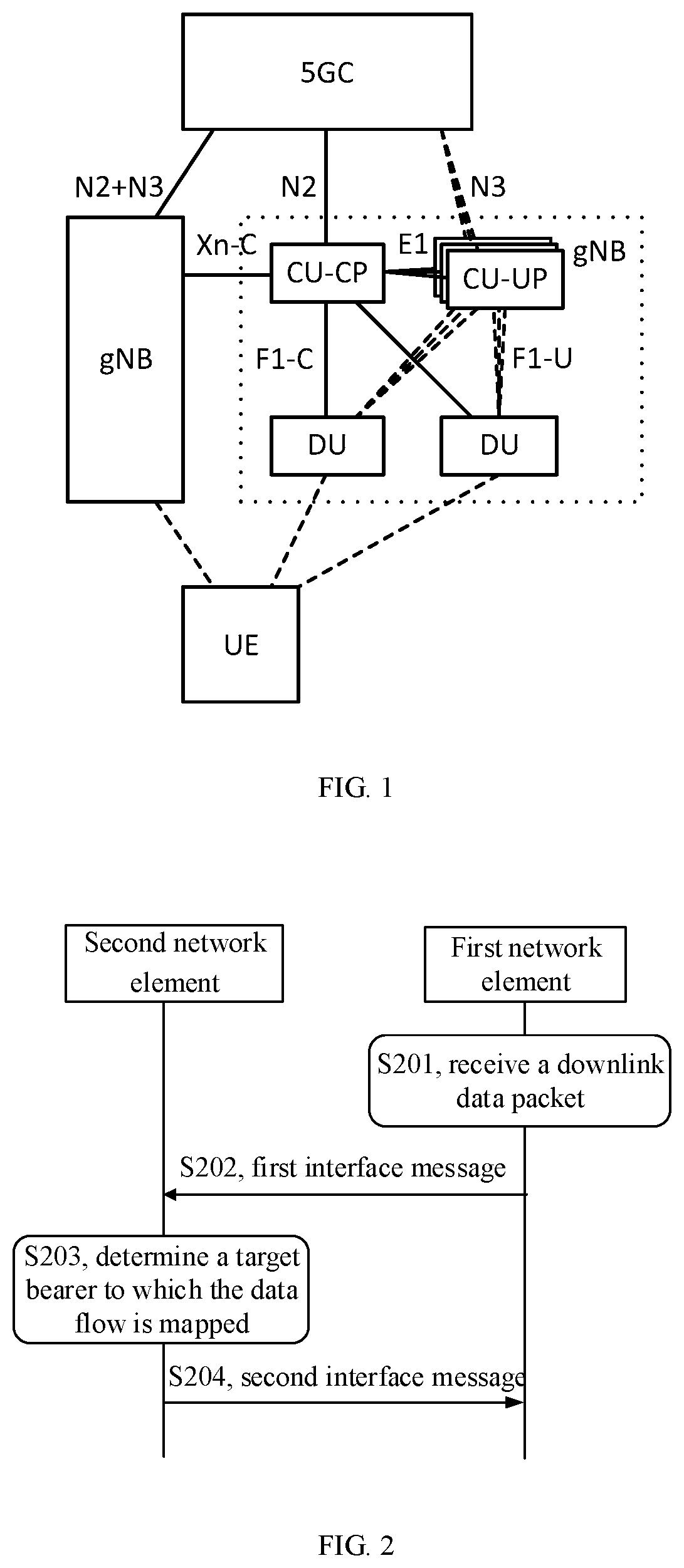 Patent US12615123 — Data processing method and apparatus, network device, storage medium and program product — Figure 1