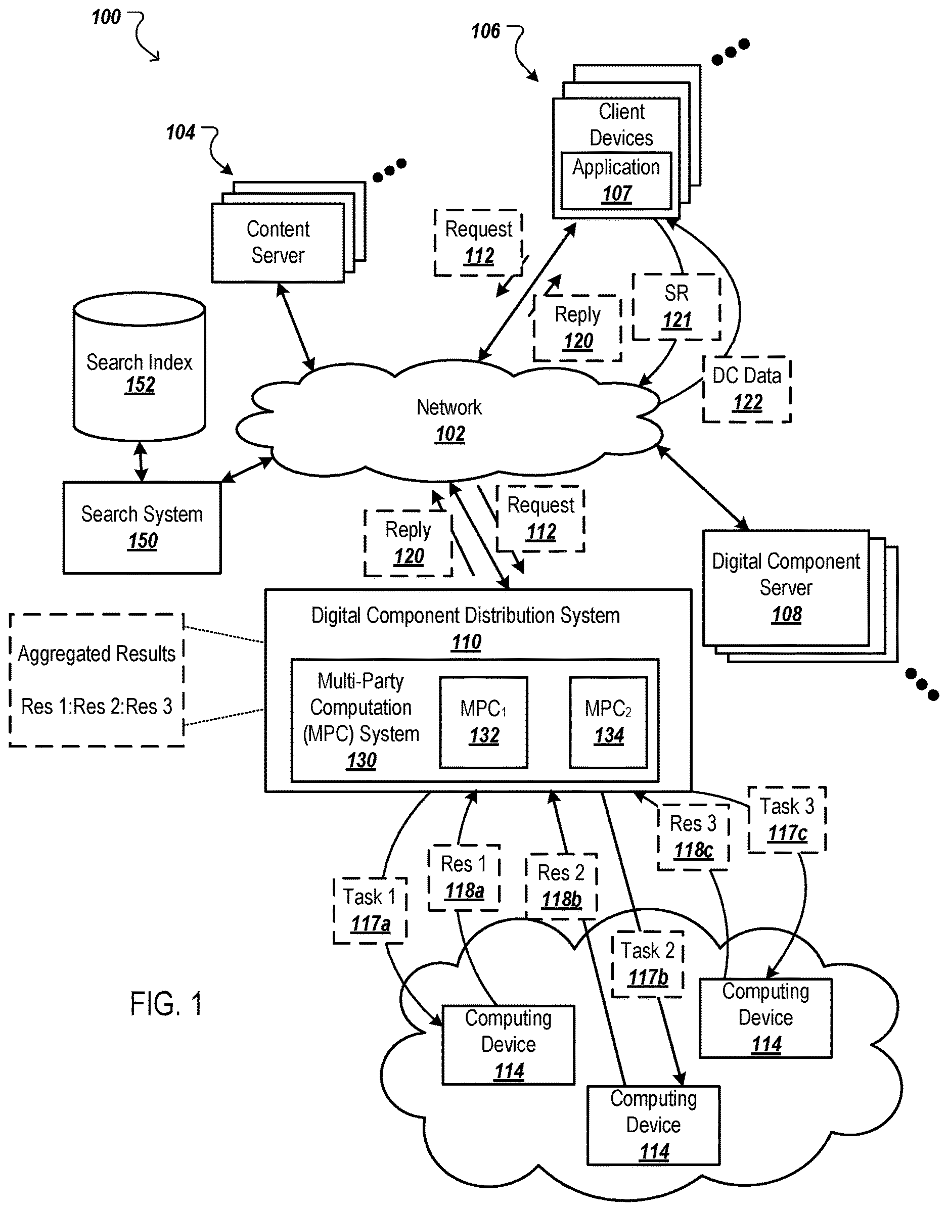 Patent US12615143 — Privacy preserving machine learning labelling — Figure 1