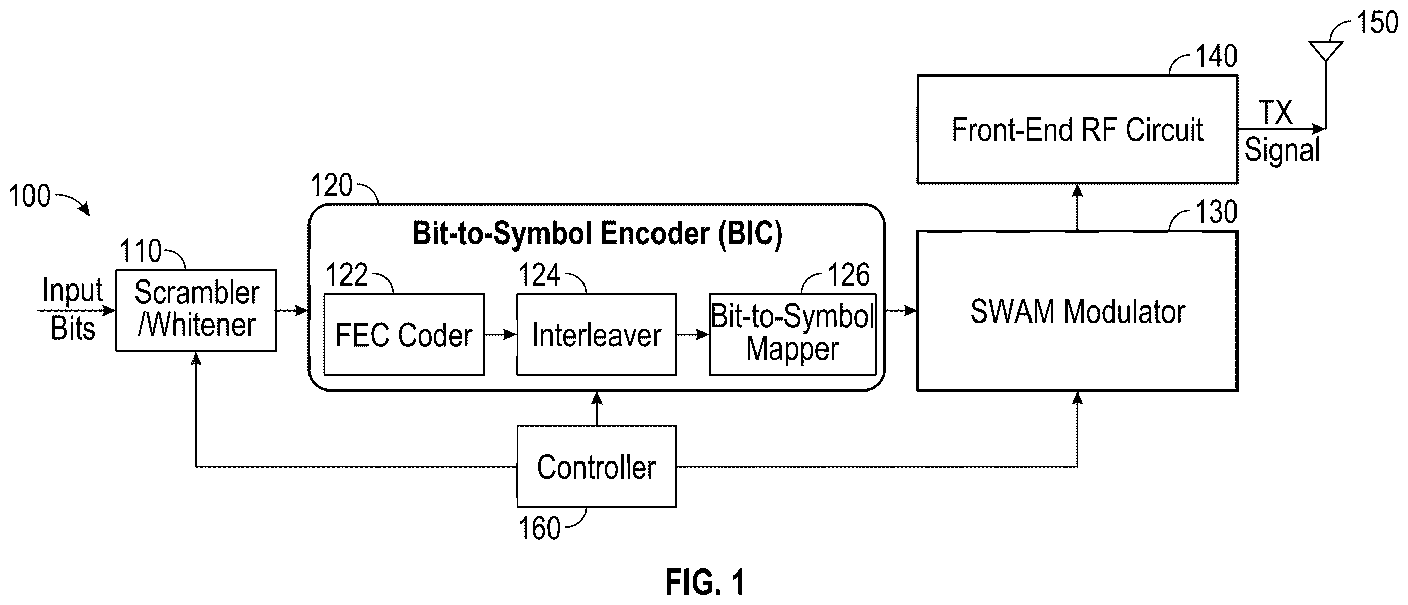 Patent US12615172 — Error mitigation techniques in a wireless system — Figure 1