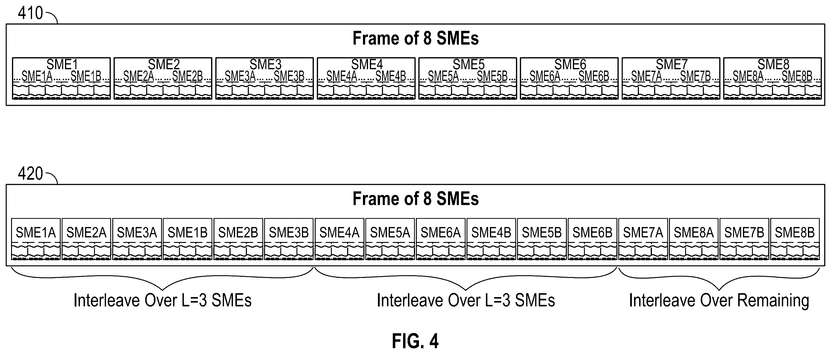 Patent US12615172 Figure 6 – Error mitigation techniques in a wireless system