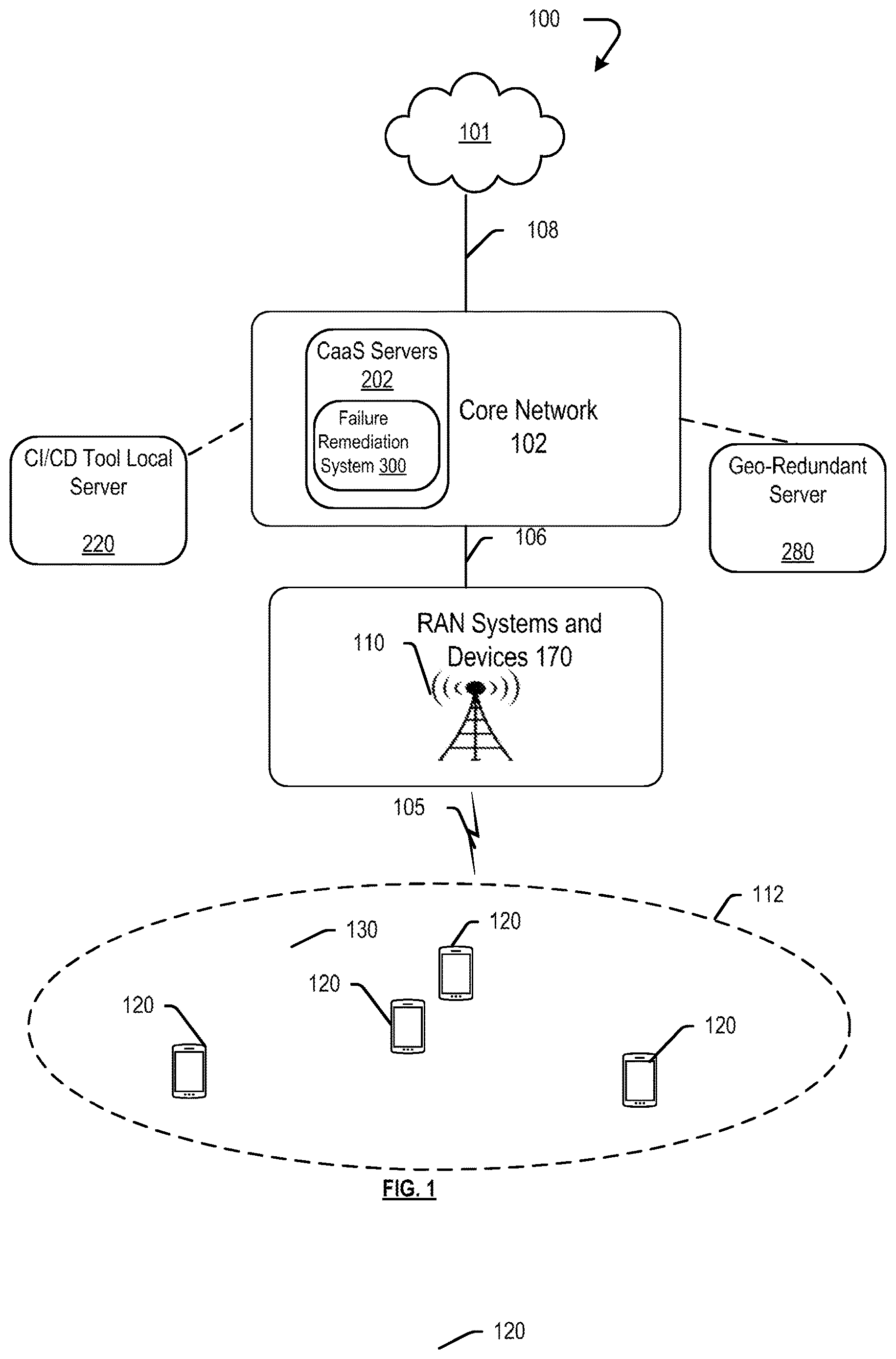 Patent US12615179 Figure 1 – Connectivity failure solutions for container platforms