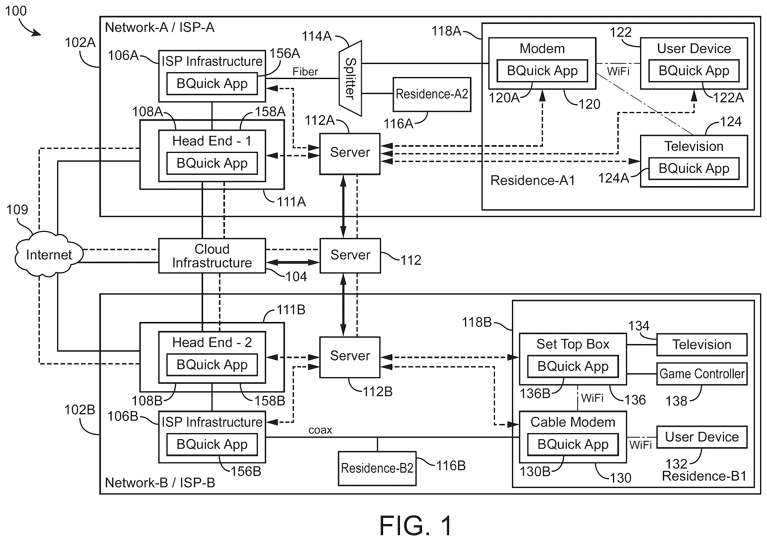 Patent US12615199 Figure 1 – Systems and methods for latency monitoring