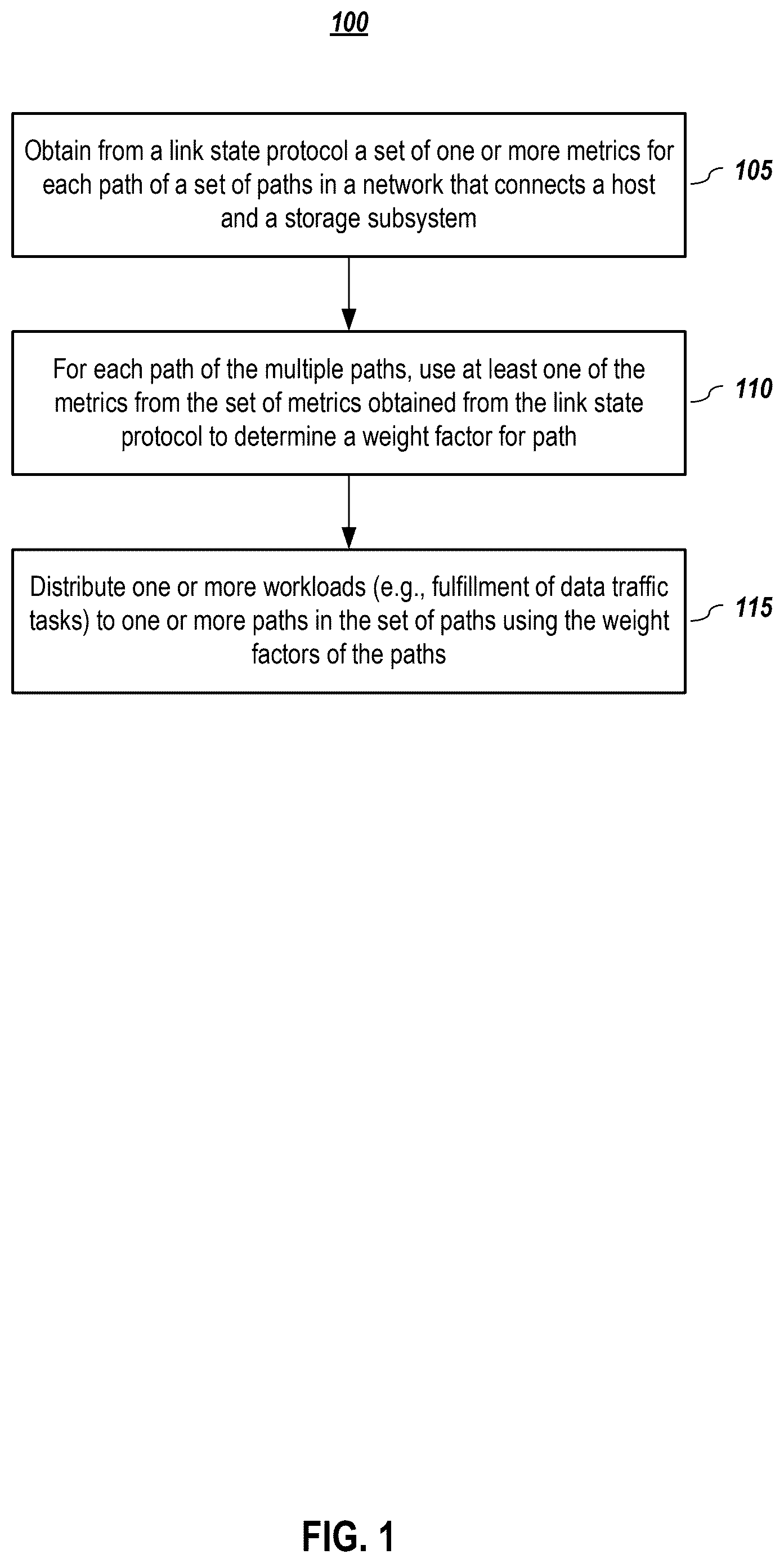 Patent US12615203 — Multipath weighting using metrics from one or more protocols — Figure 1