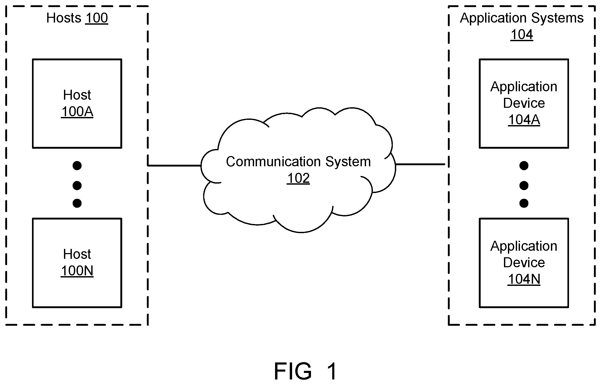 Patent US12615223 — Processing data packages from geographically distributed sources — Figure 1