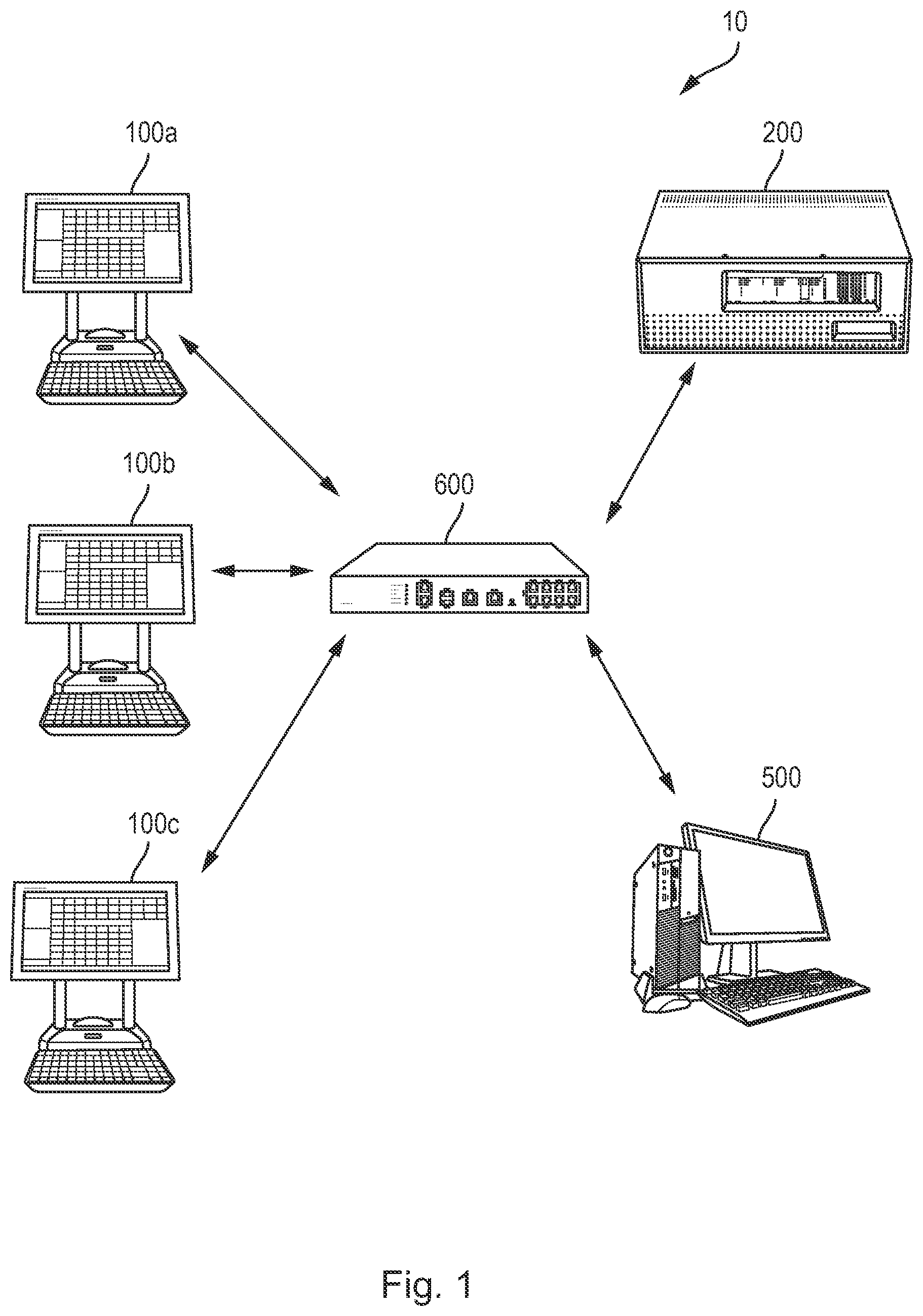 Patent US12615248 — Systems and methods for pairing site controller to point-of-sale devices — Figure 1