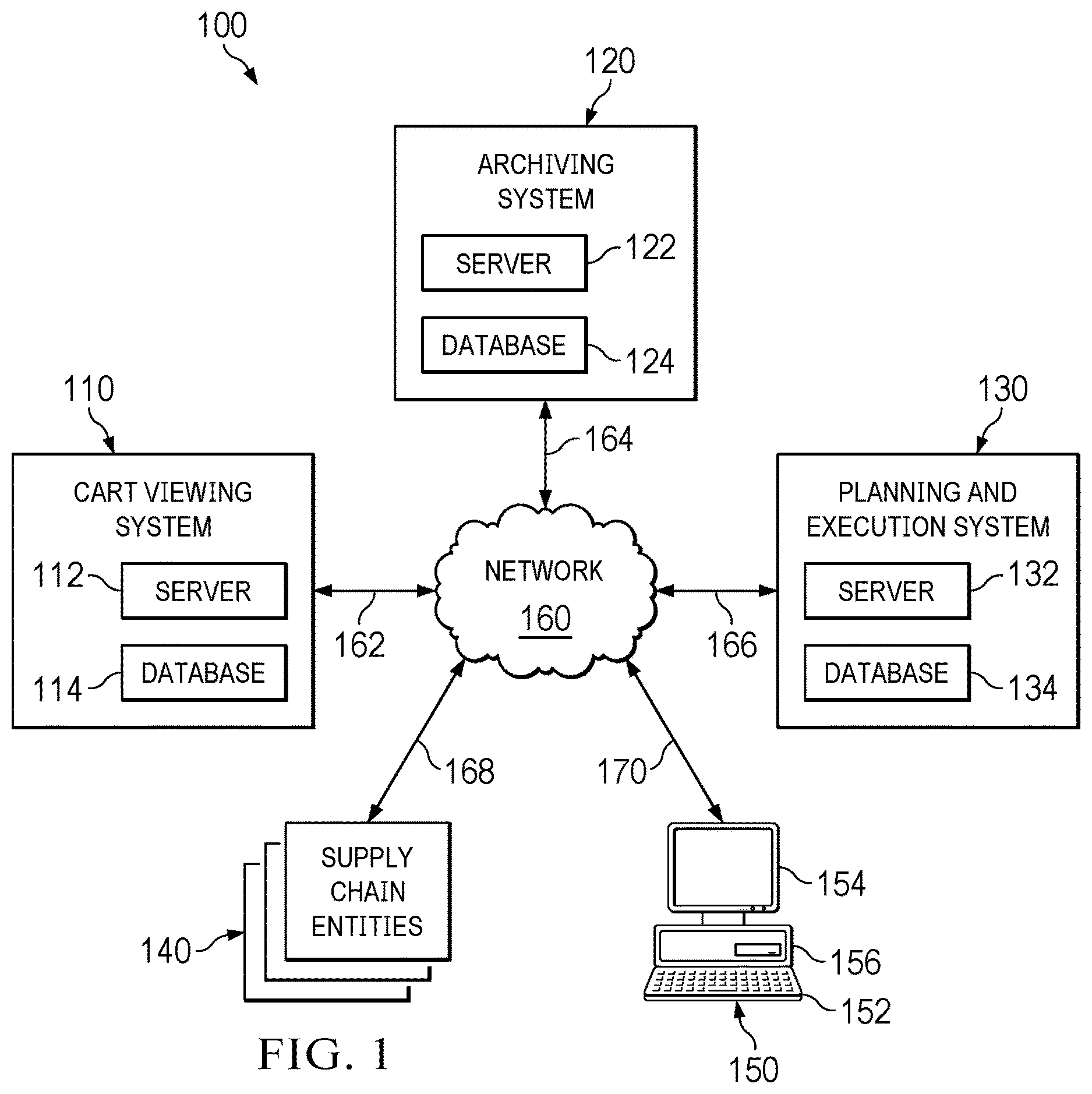 Patent US12615256 — System and method of view driven omni-cart — Figure 1