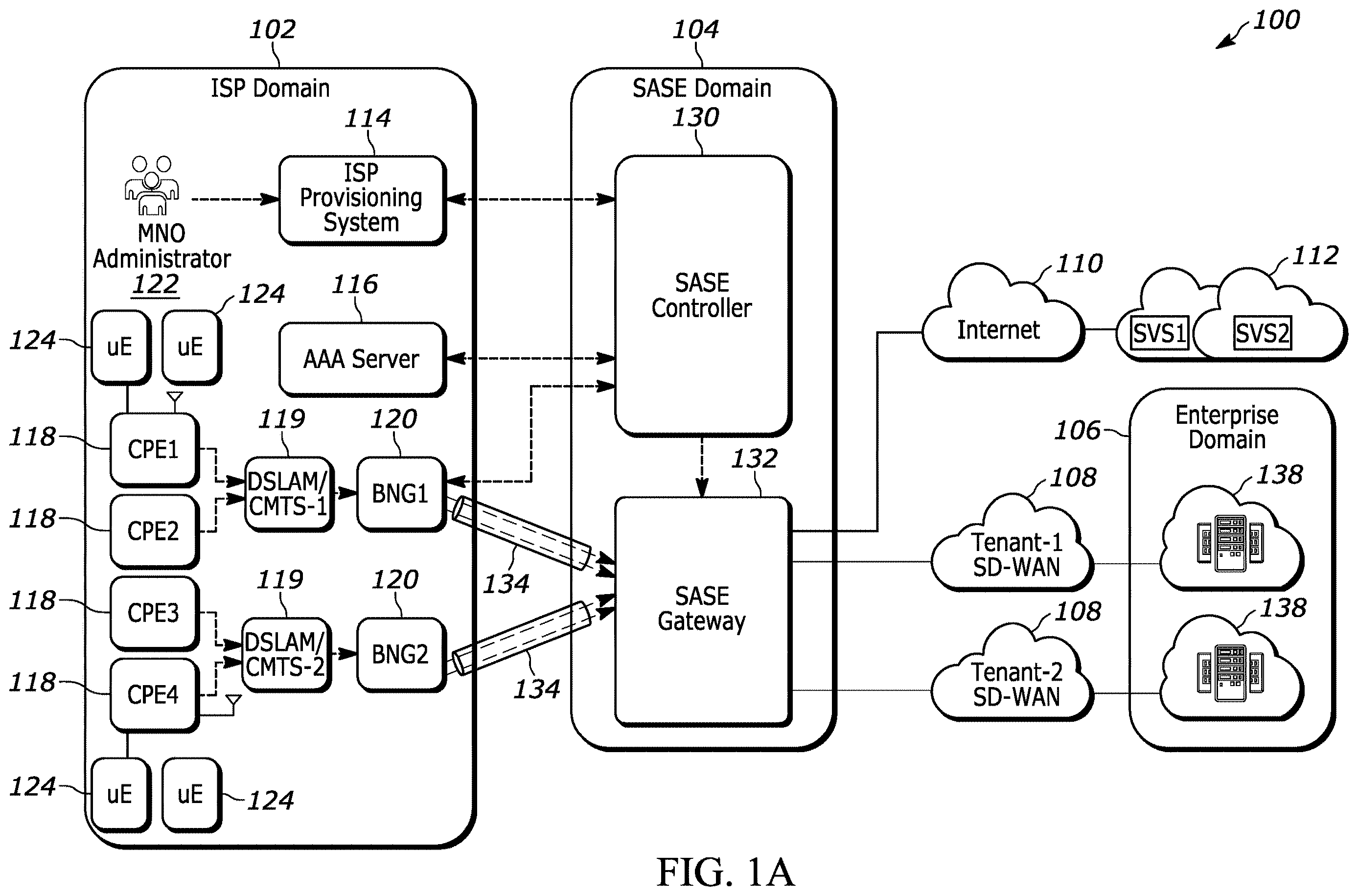 Patent US12615257 — Methods and systems for providing network connectivity to a secure access service edge (SASE) domain via an ISP — Figure 1