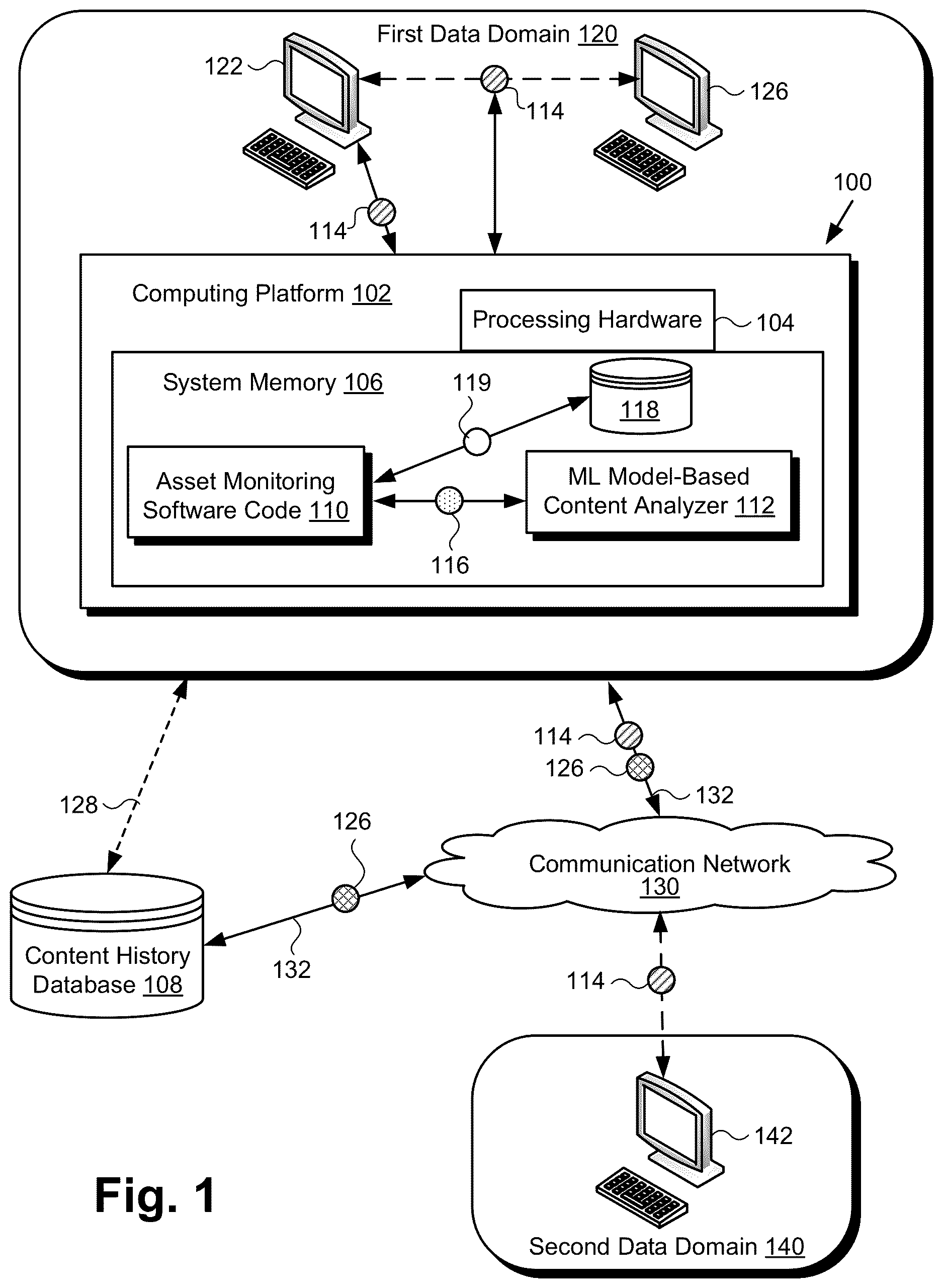 Patent US12615258 — Automated content transport security — Figure 1