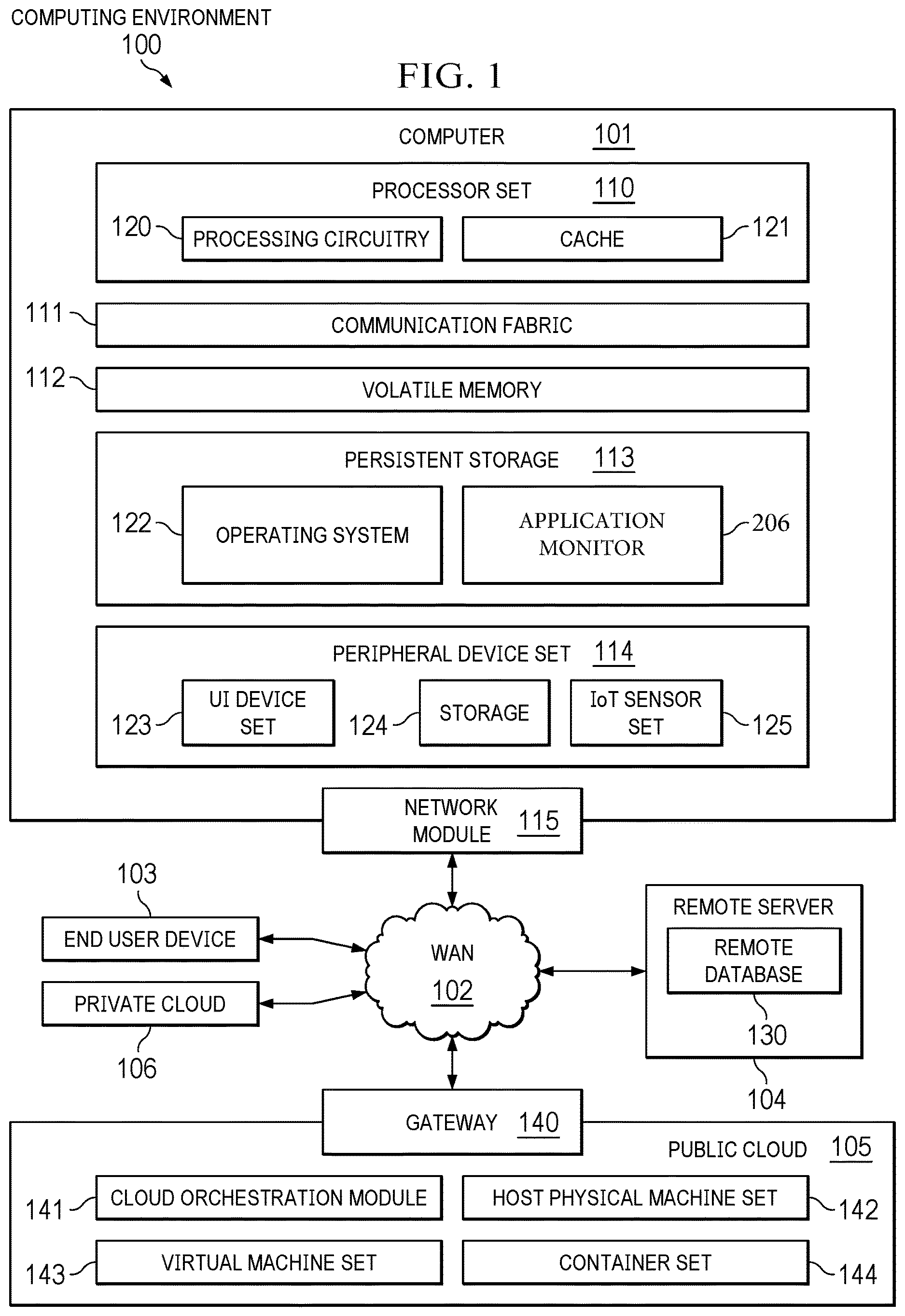 Patent US12615287 — System for protecting against prying IoT devices — Figure 1