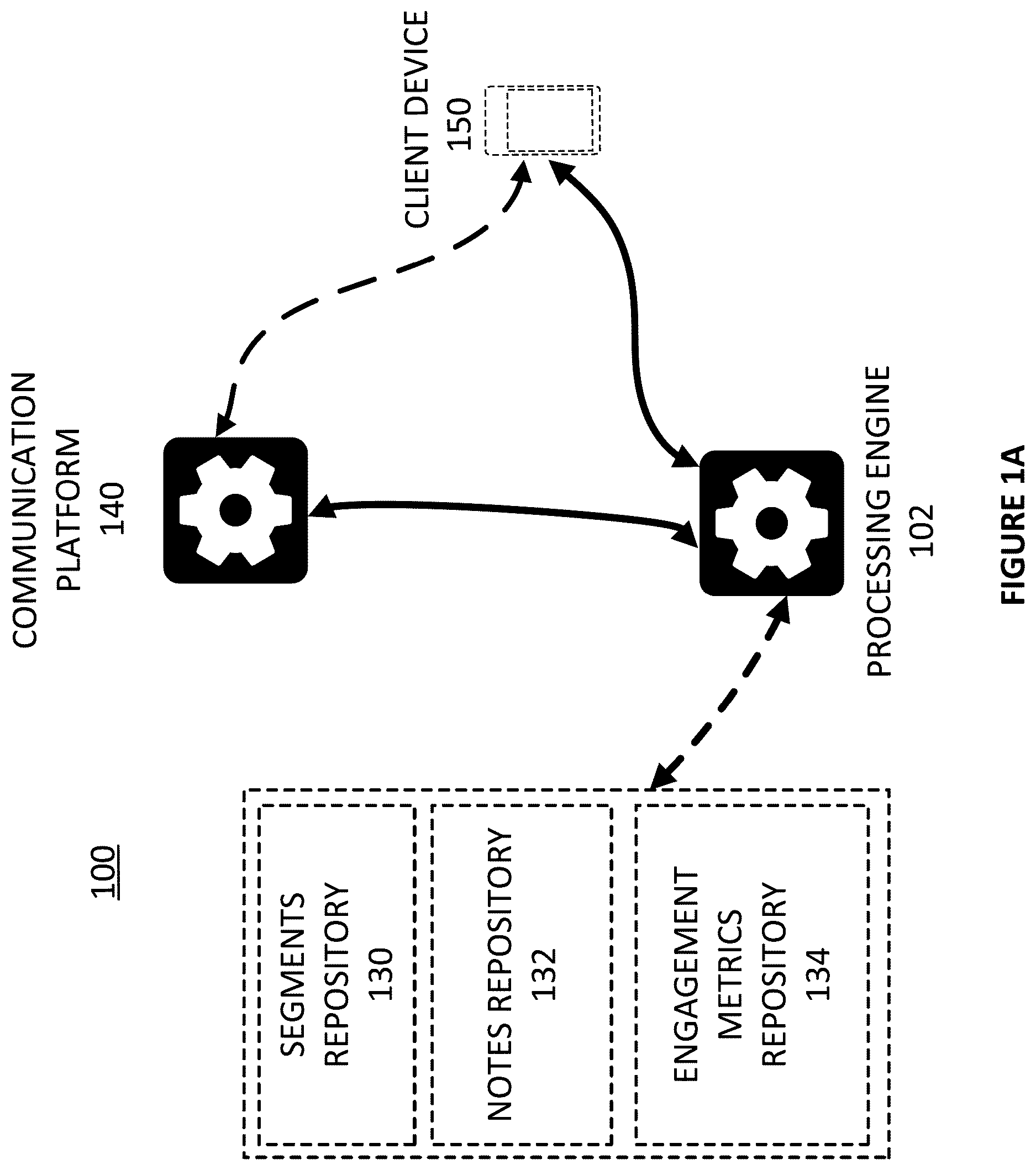 Patent US12615303 — Note capture via participant devices in communication sessions — Figure 1