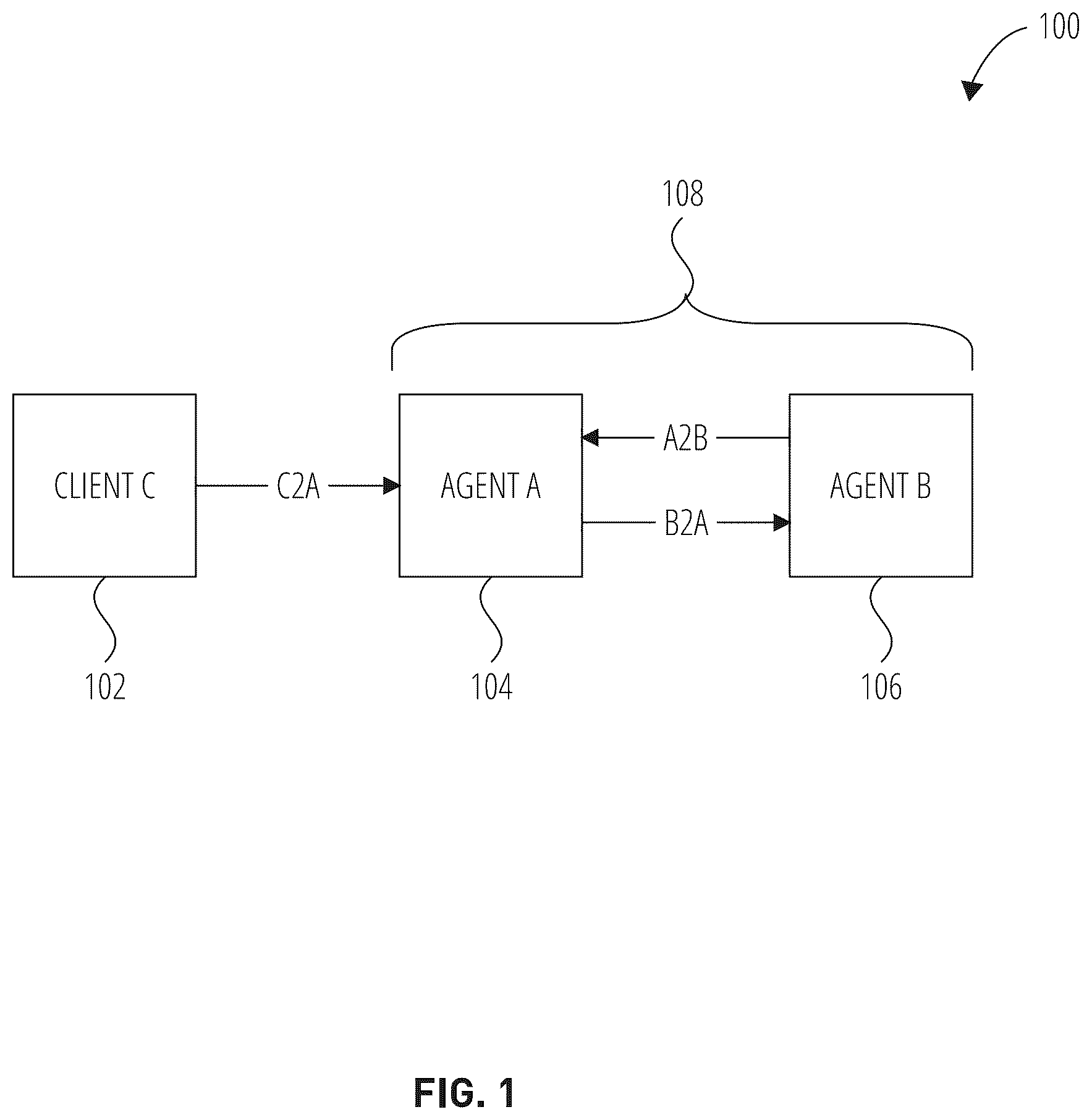 Patent US12615308 — Application-level data transportation in distributed computing system — Figure 1