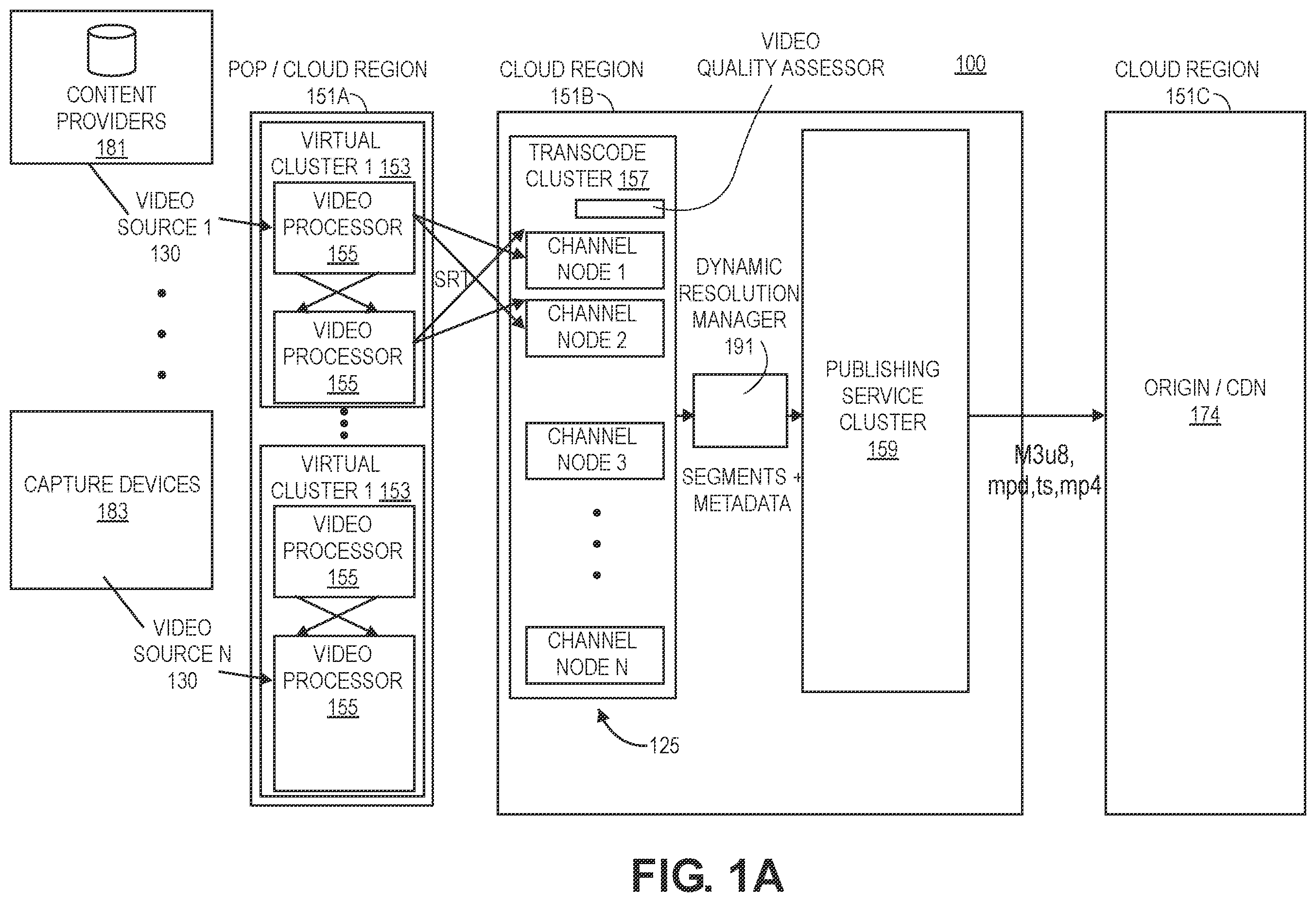 Patent US12615343 — Dynamic resolution switching in live streams based on video quality assessment — Figure 1