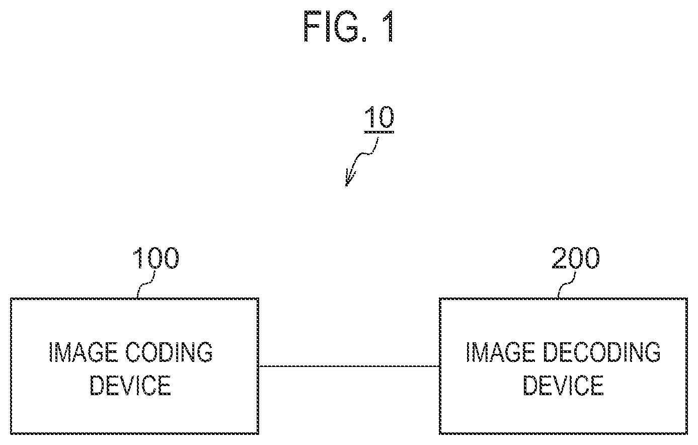 Patent US12615359 — Image decoding device, image decoding method, and program — Figure 1