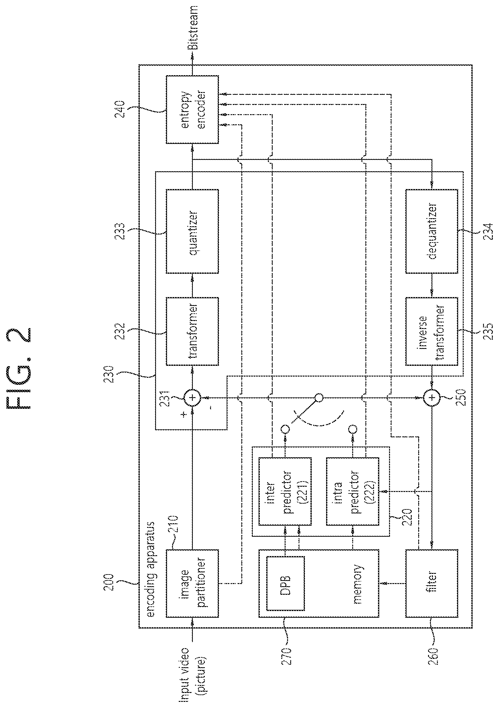 Patent US12615370 Figure 2 – Image decoding method and apparatus therefor