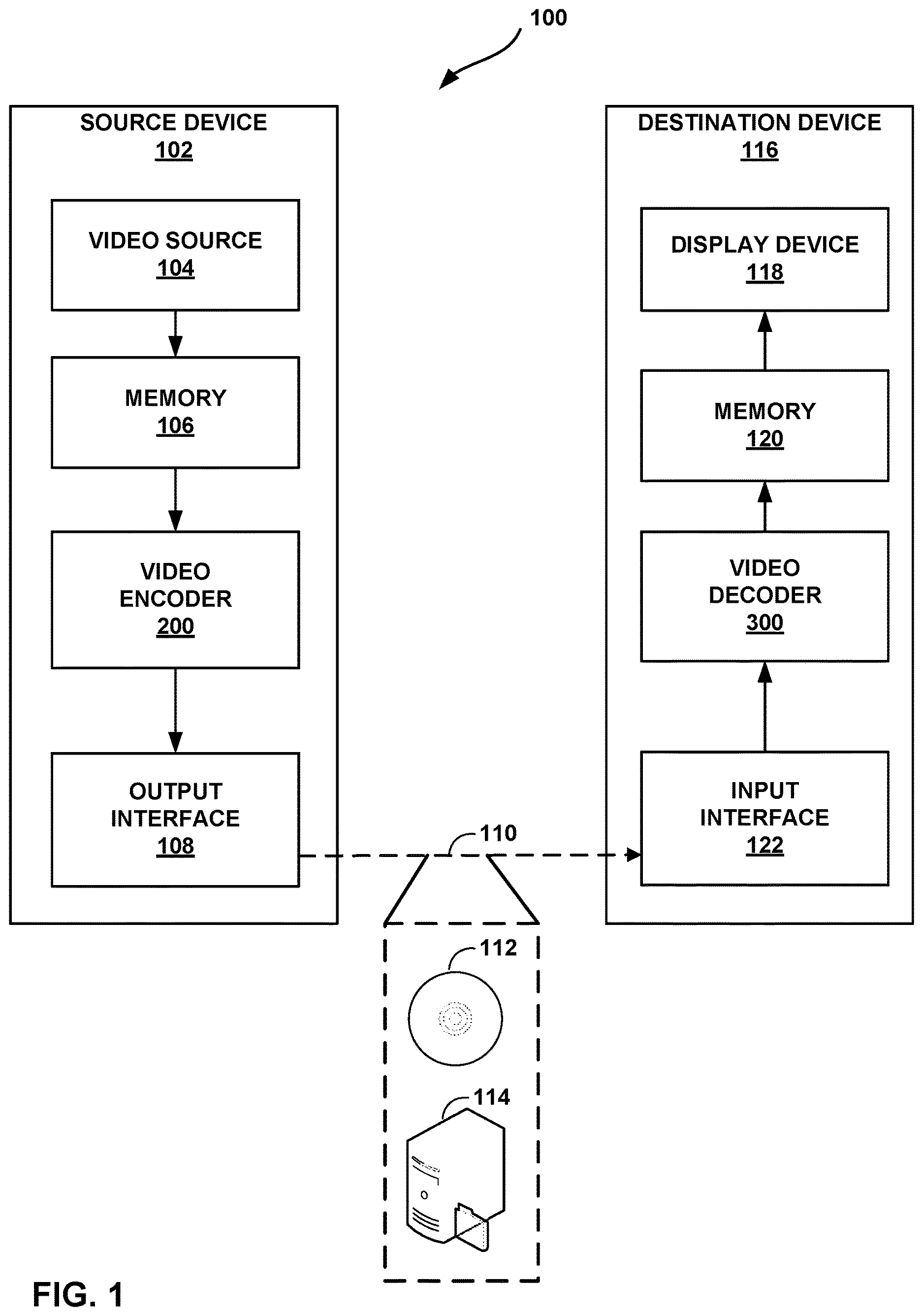 Patent US12615373 — Decoder-side control point motion vector refinement for affine inter-prediction in video coding — Figure 1
