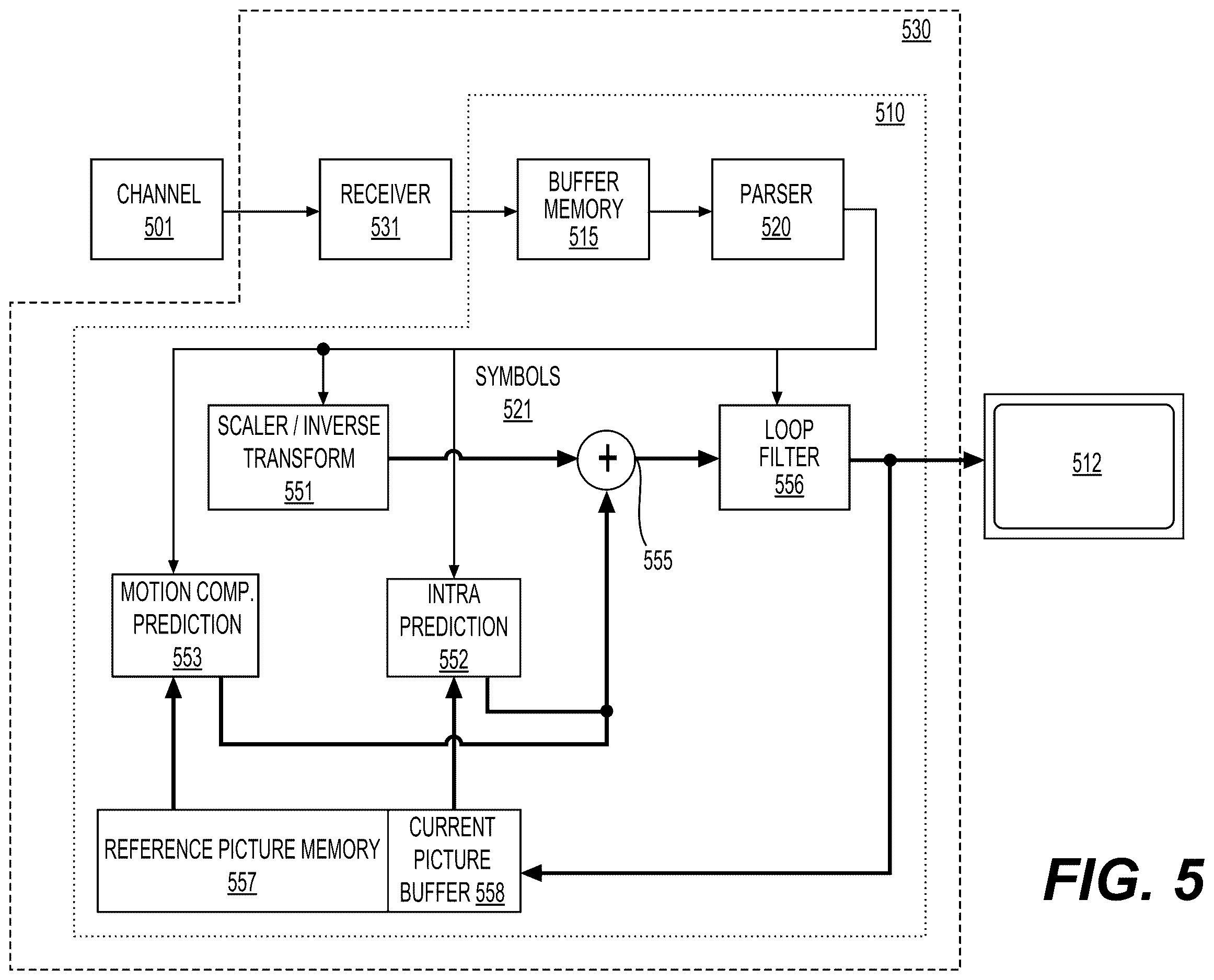 Patent US12615385 Figure 6 – Template-matching based adaptive motion vector resolution by using an adaptive order of motion vector resolutions