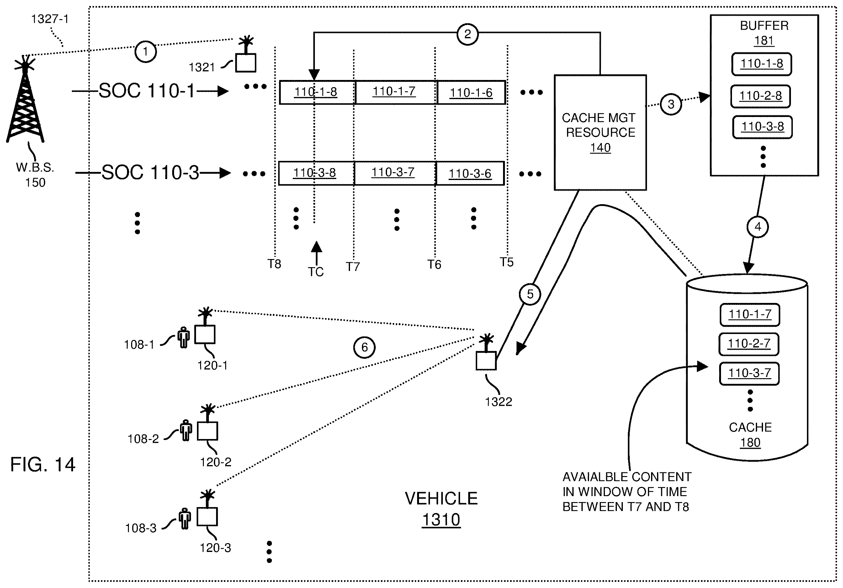 Patent US12615399 Figure 14 – Content distribution and mobile wireless mesh networks