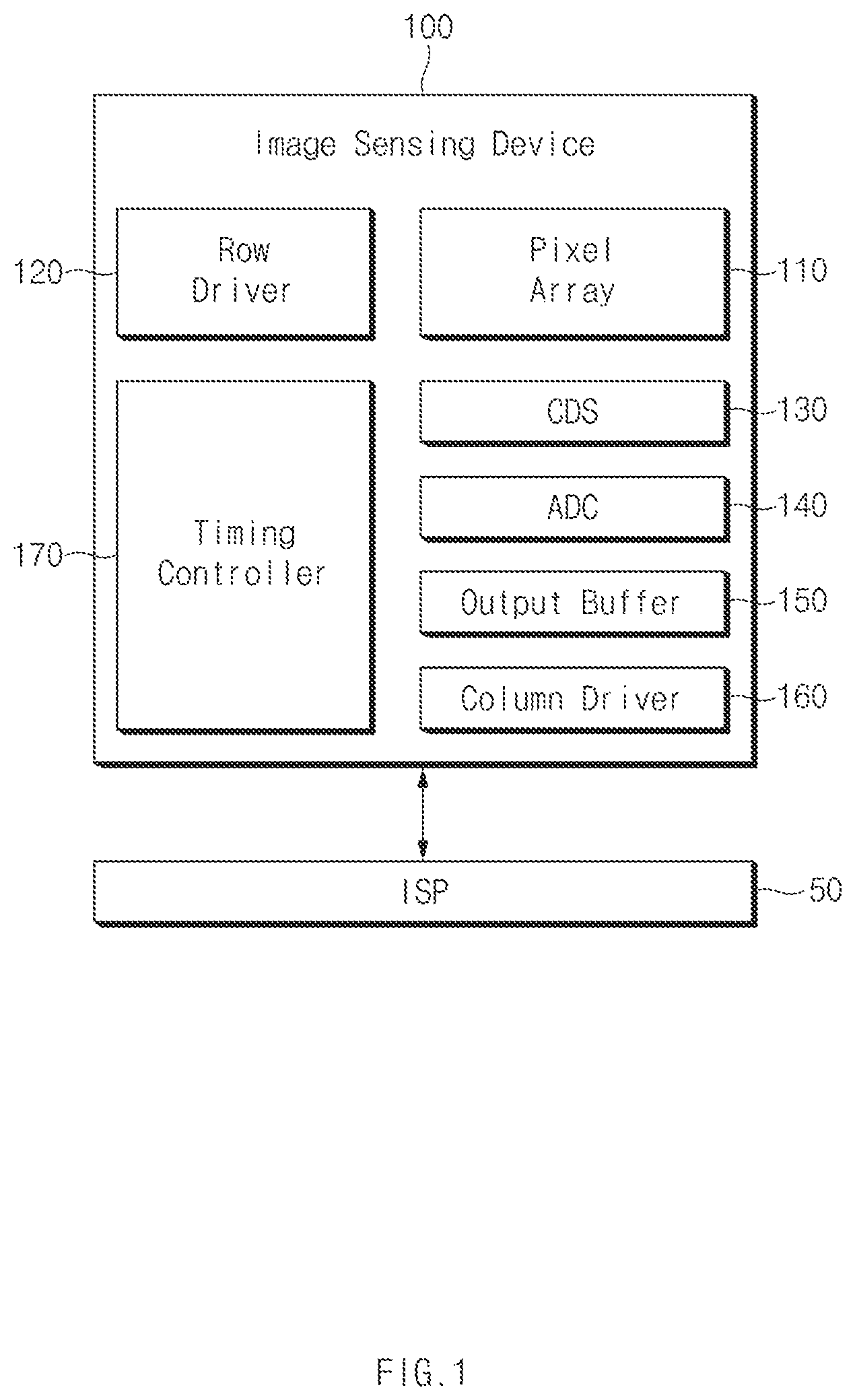 Patent US12615445 — Image sensing device including different types of sub-pixels and imaging device including the same — Figure 1