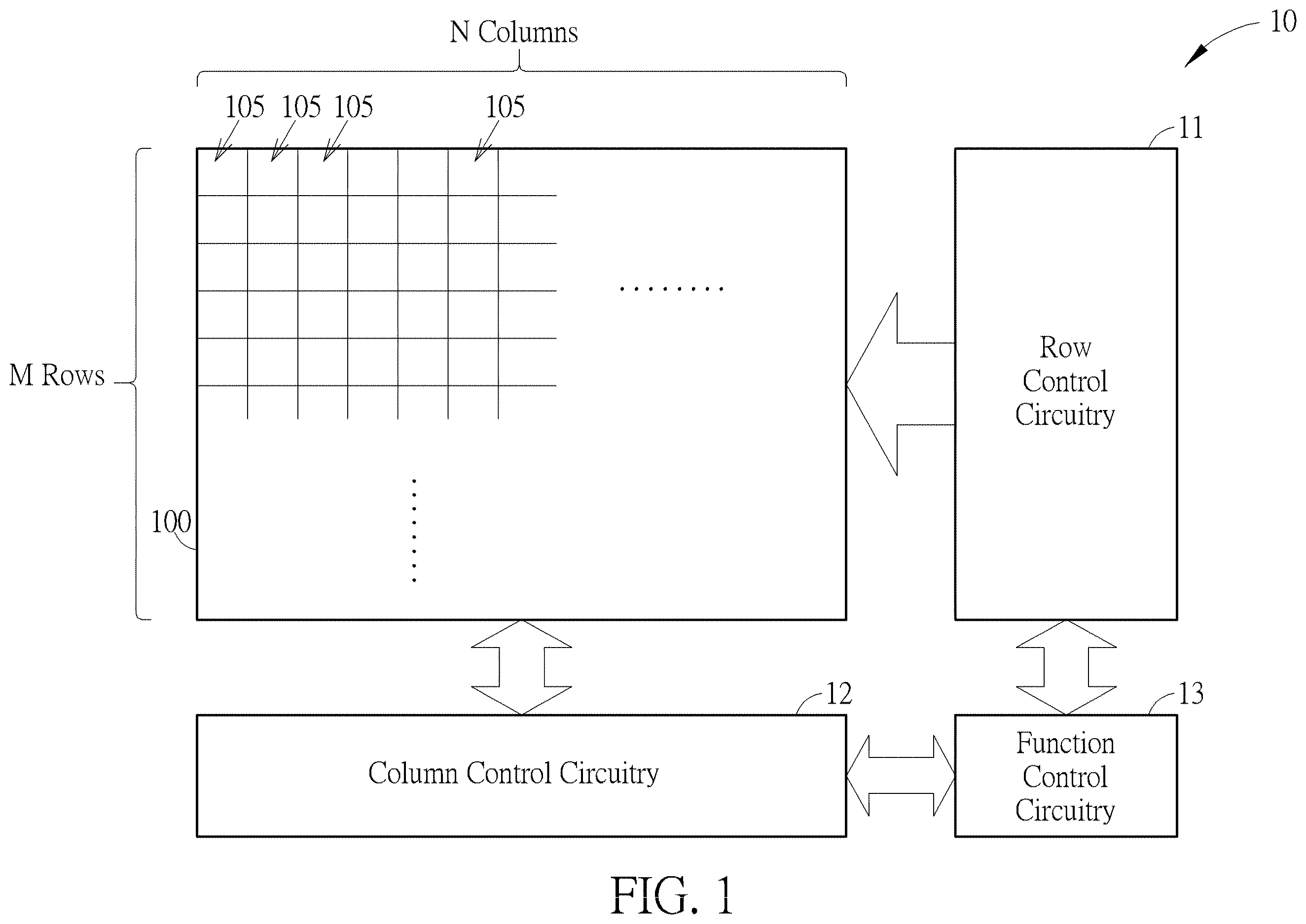 Patent US12615448 Figure 1 – White-infra-red image sensor having unit pixel with vertically stacked arrangement of photoelectric conversion regions