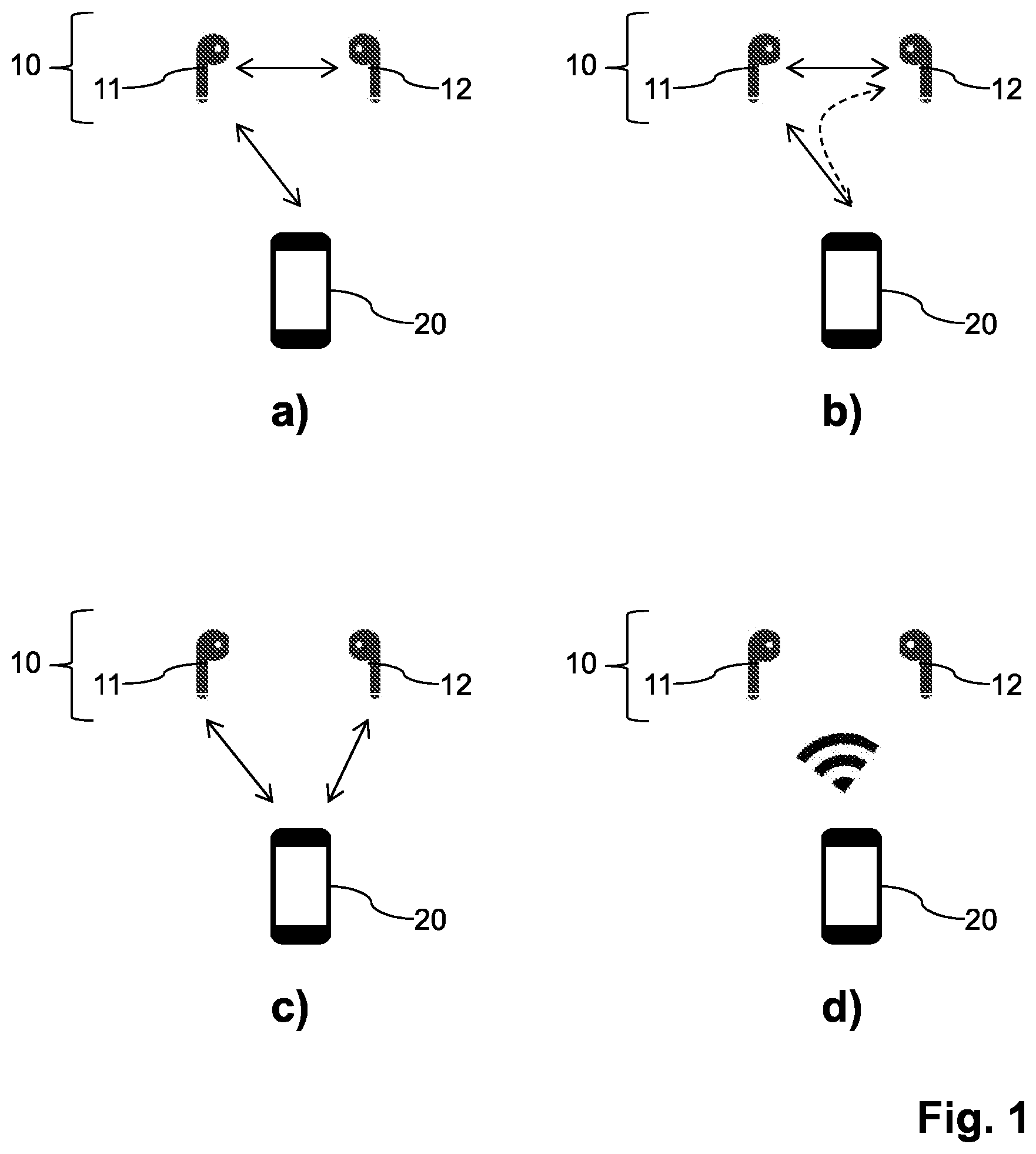 Patent US12615469 Figure 1 – Switching between multiple earbud architectures