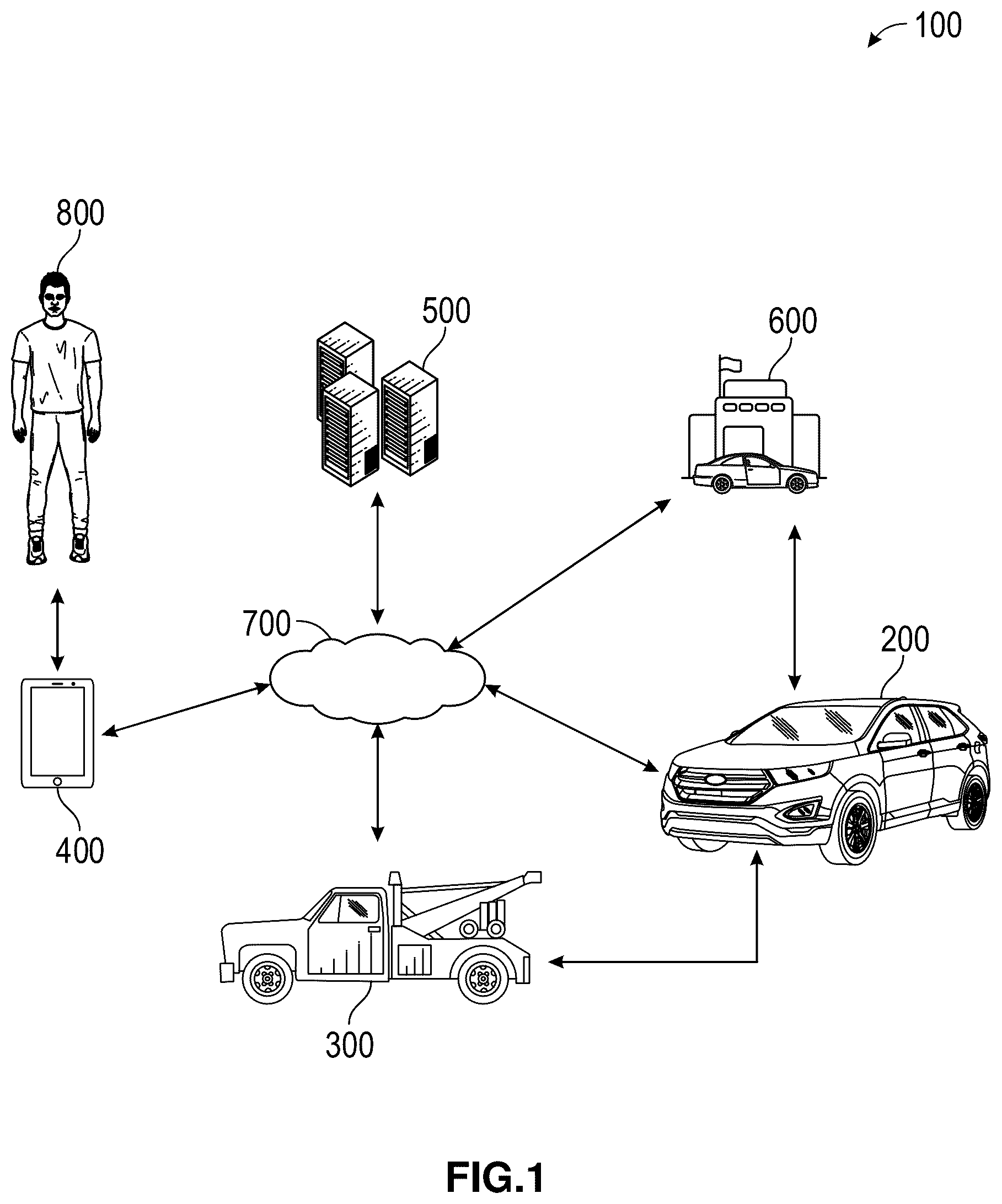 Patent US12615496 — Systems and methods for towing avoidance — Figure 1