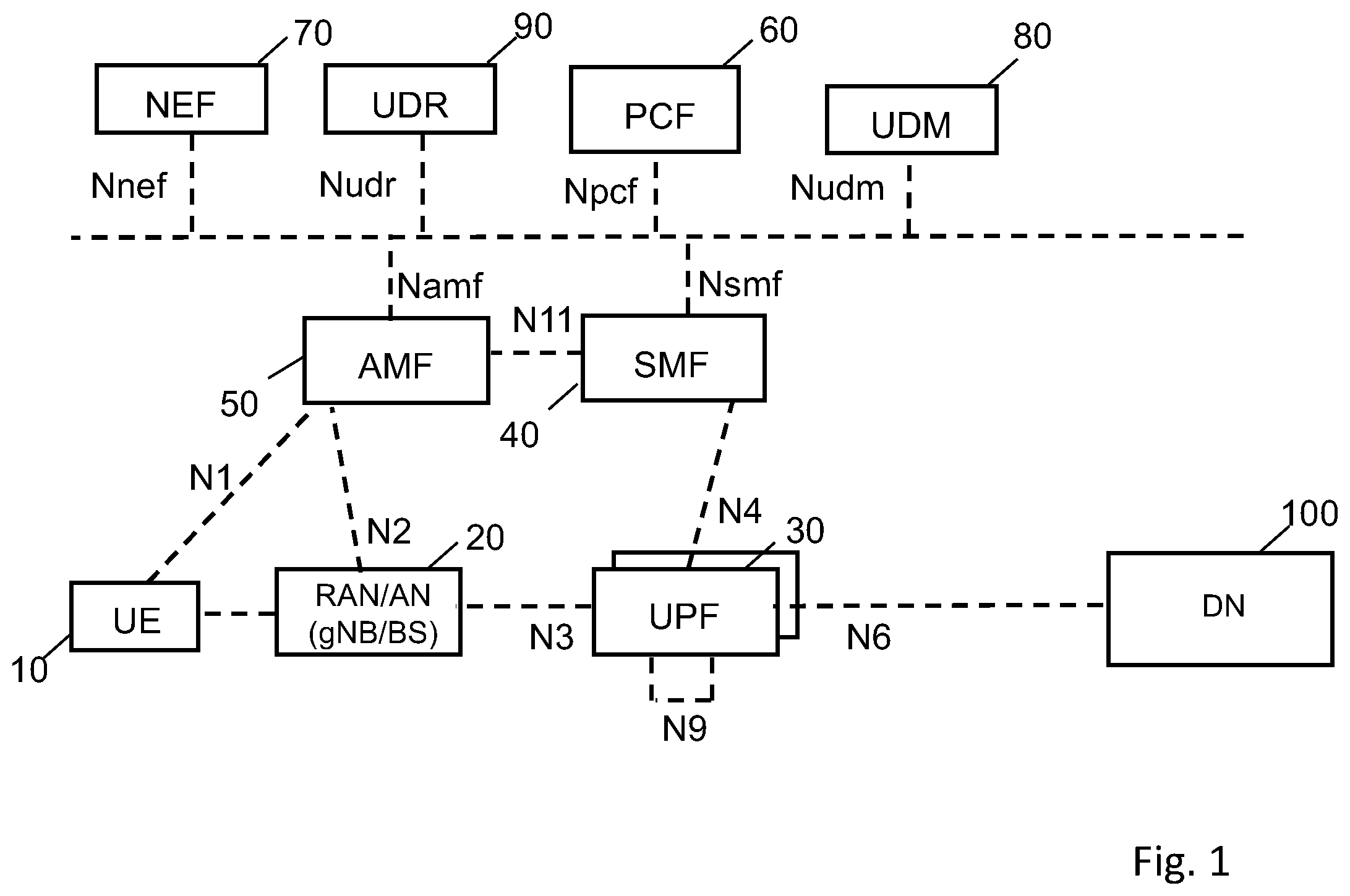 Patent US12615503 — Mechanism for accessing subscription data — Figure 1