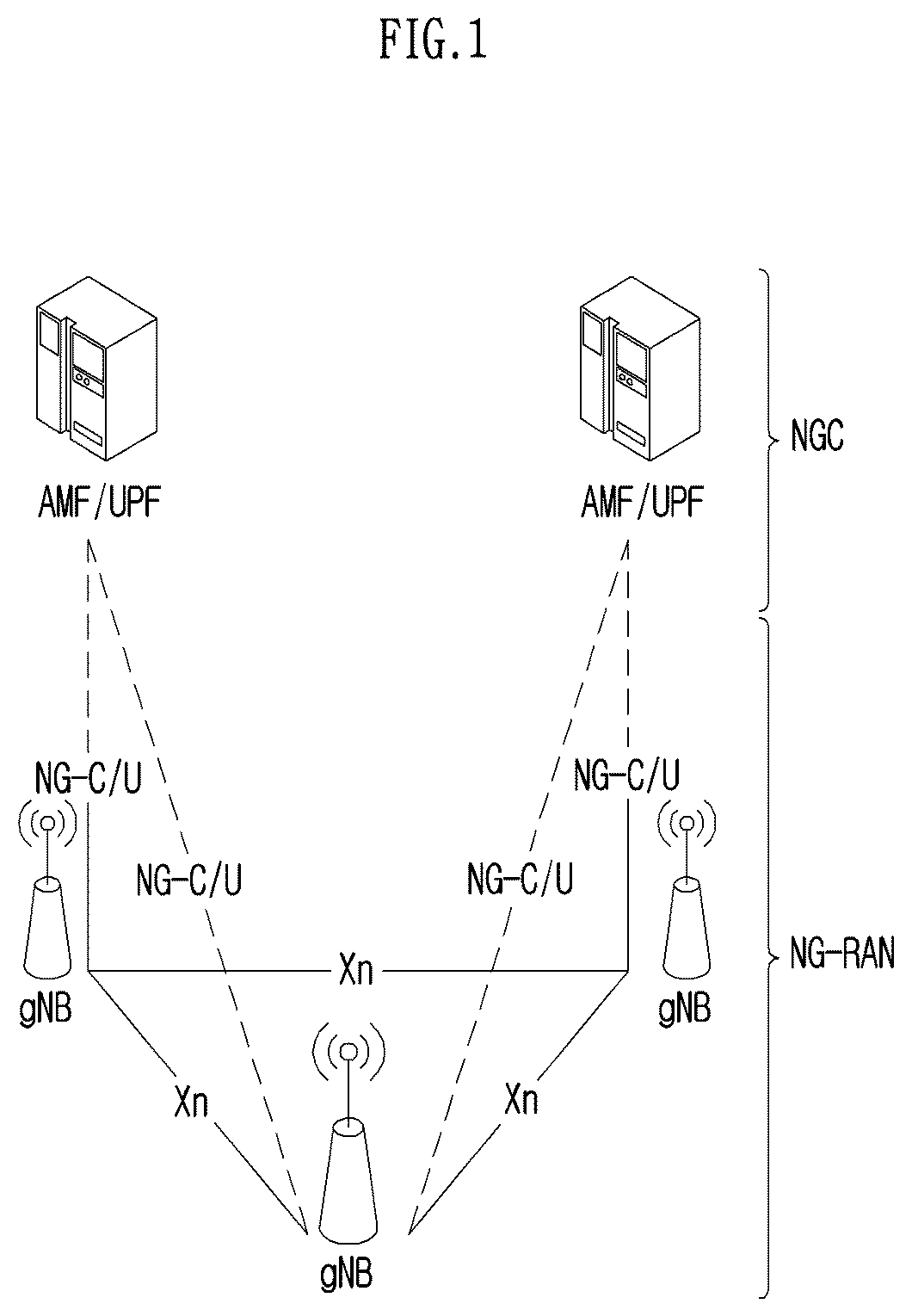 Patent US12615520 — Method and device for reference signal linkage-based downlink transmission/reception in wireless communication system — Figure 1