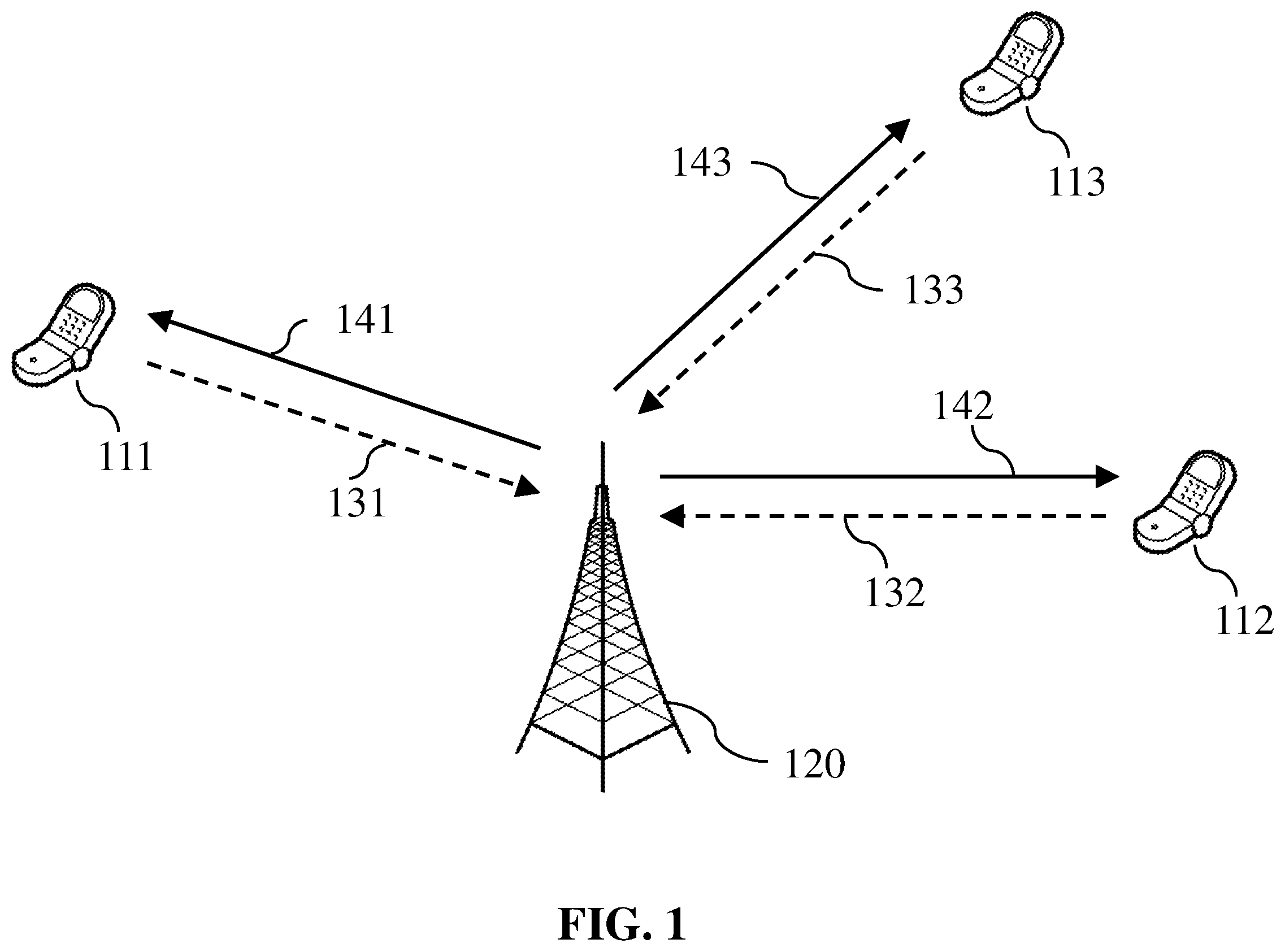 Patent US12615531 — Measurement reporting for network maintenance methods and systems — Figure 1
