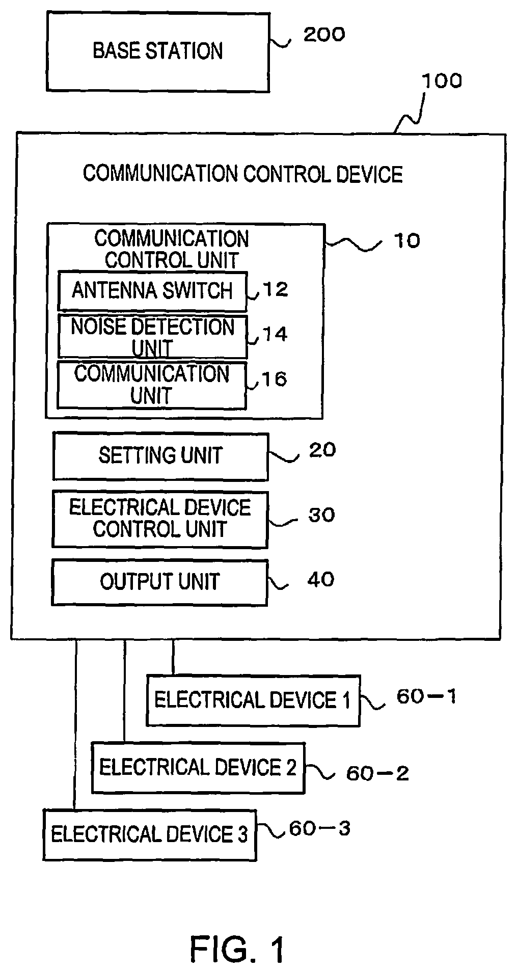 Patent US12615551 Figure 1 – Communication control device and communication control method