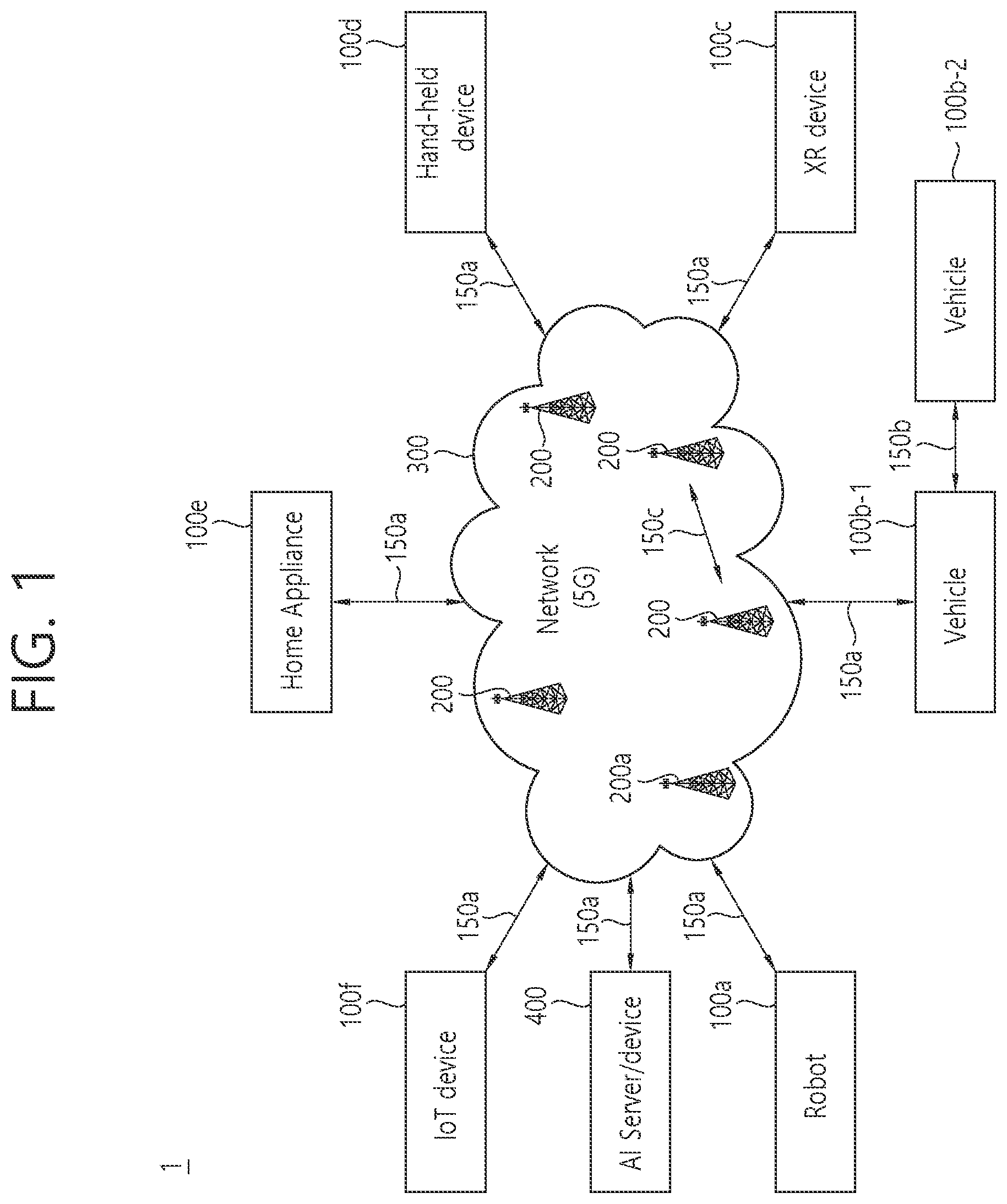 Patent US12615555 — Method and apparatus for performing QoE management based on AI model in a wireless communication system — Figure 1