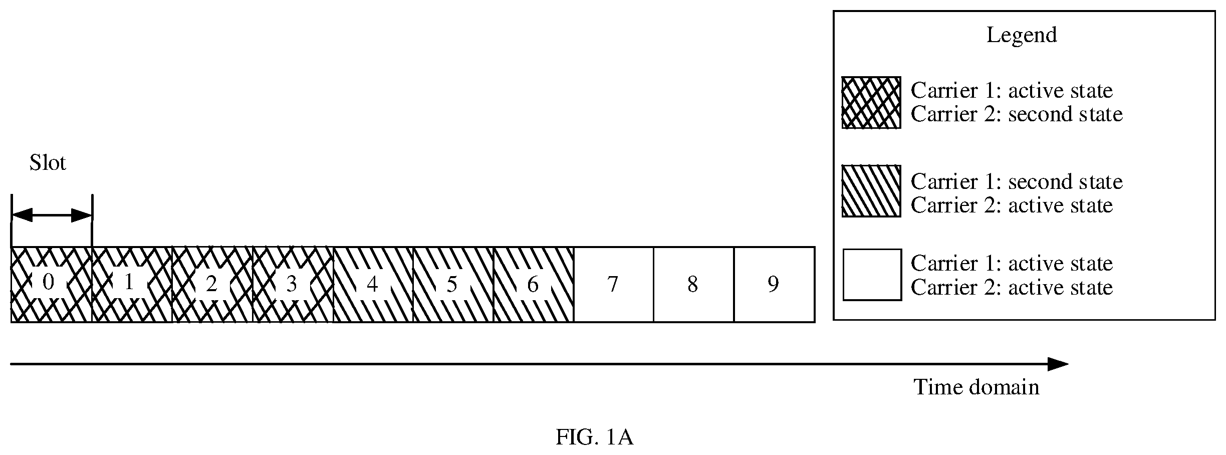 Patent US12615563 Figure 1 – Cell state switching method and apparatus