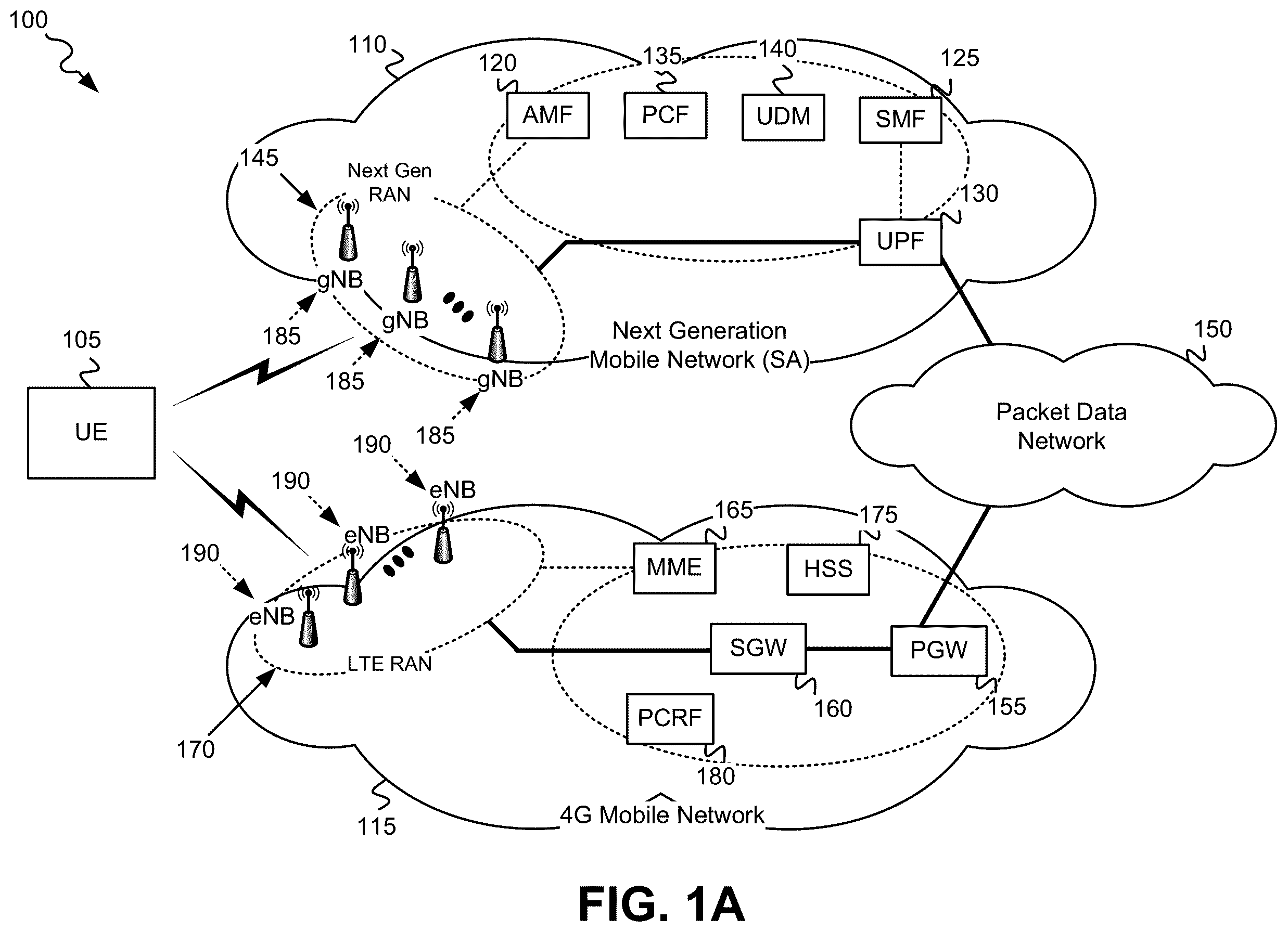 Patent US12615592 Figure 1 – Discontinuous reception for extended reality device power savings
