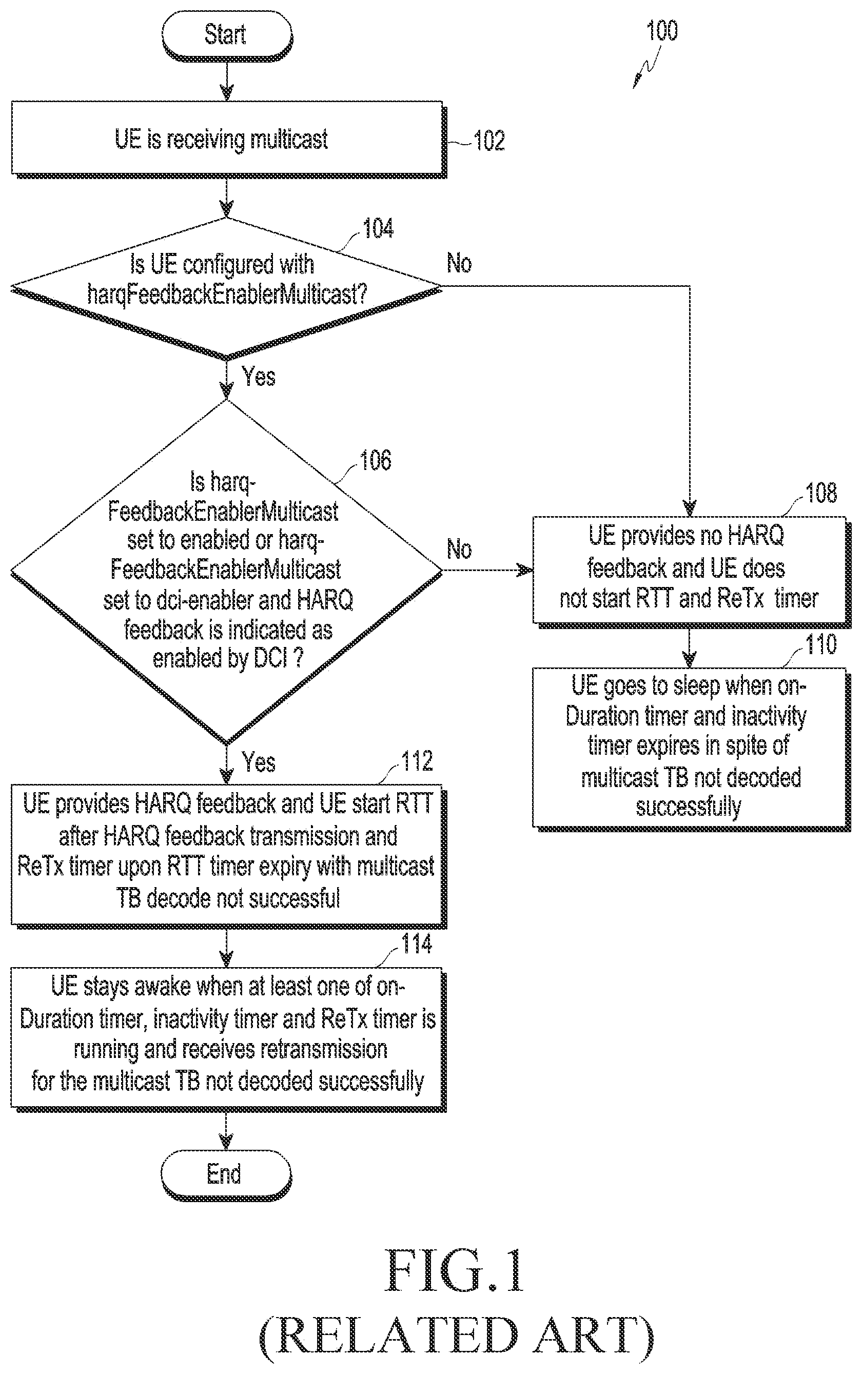 Patent US12615594 — Methods and apparatuses for handling DRX operation in a wireless network — Figure 1