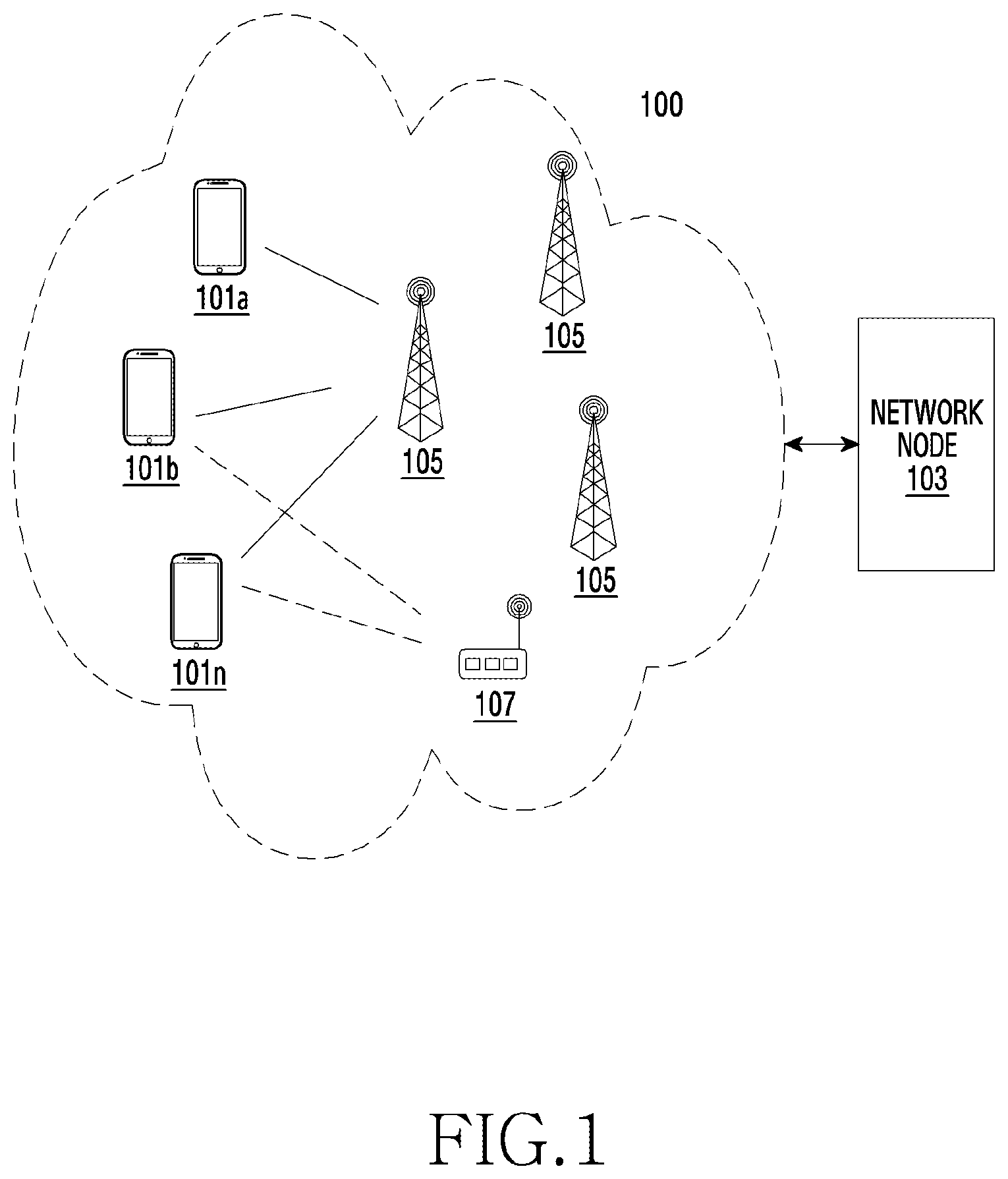 Patent US12615610 — Method and apparatus for network slice access management for a user equipment in a wireless communication system — Figure 1