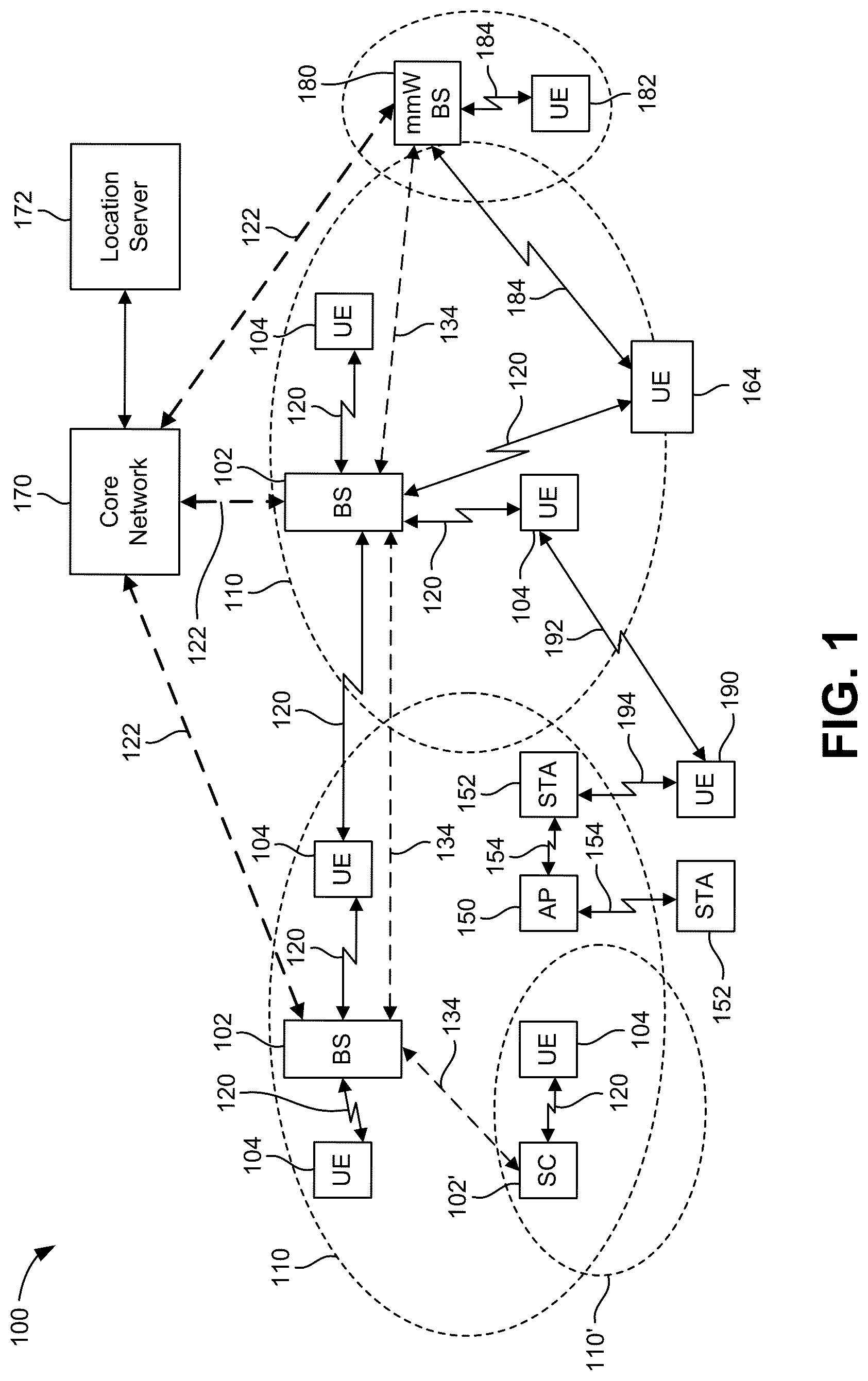 Patent US12615616 — Adaptation of artificial intelligence/machine learning models based on site-specific data — Figure 1