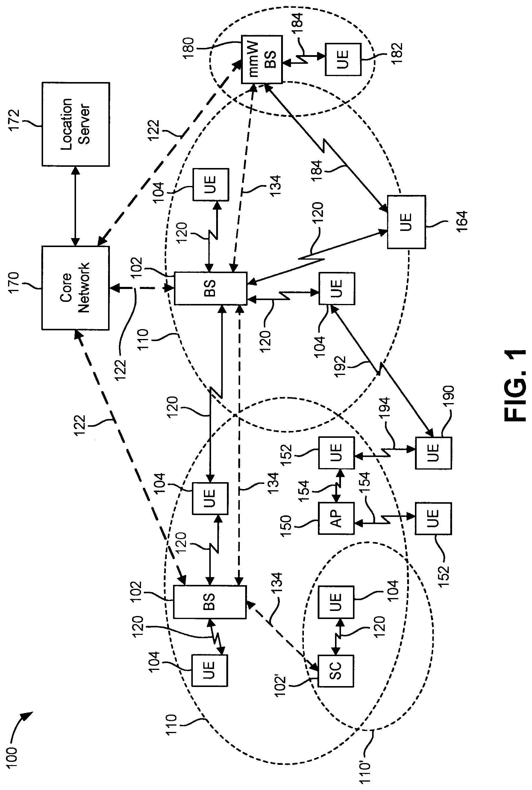 Patent US12615626 — Non-uniform time domain resource allocation for radio frequency (RF) sensing in cellular systems — Figure 1