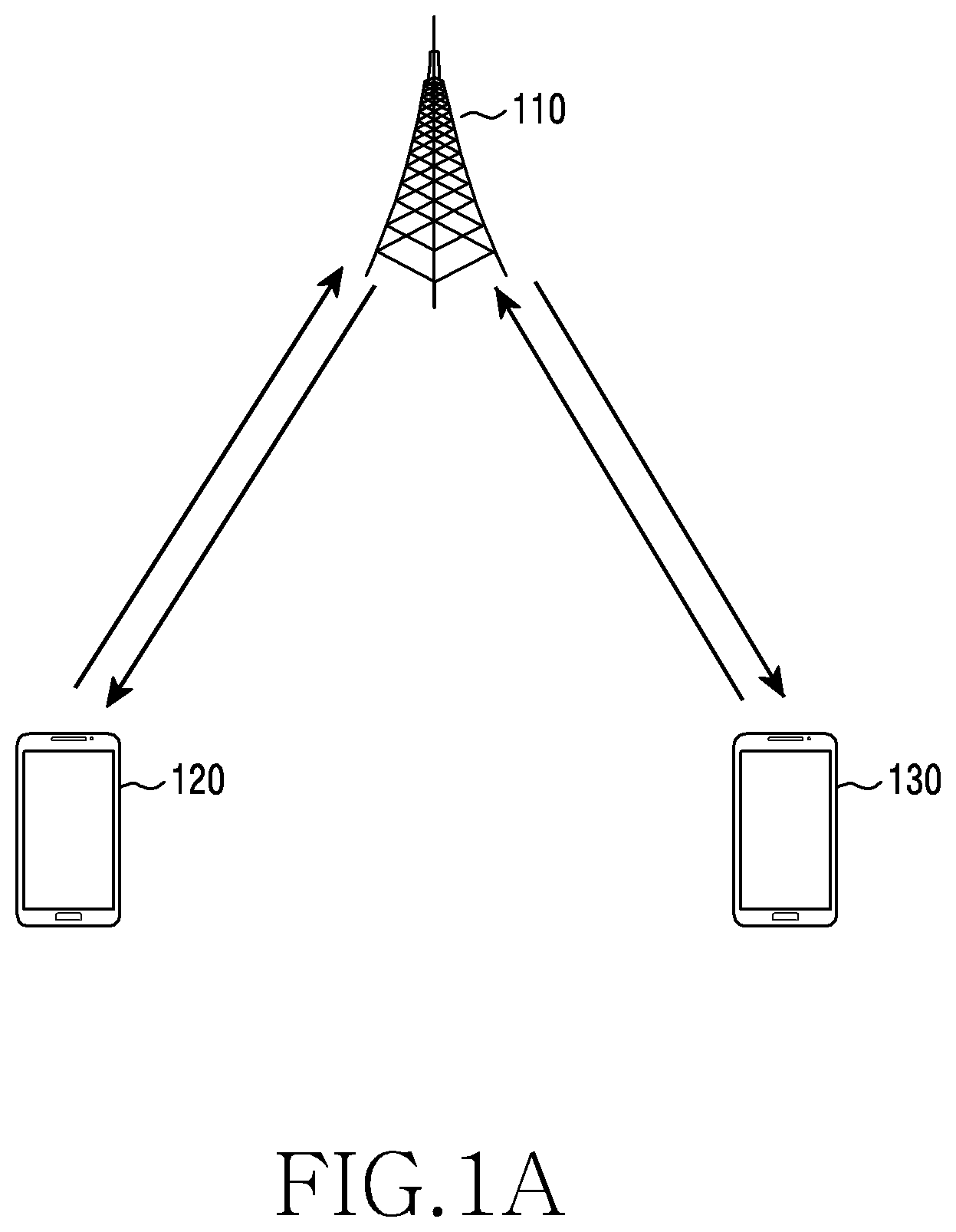 Patent US12615643 — Device and method for fronthaul transmission in wireless communication system — Figure 1