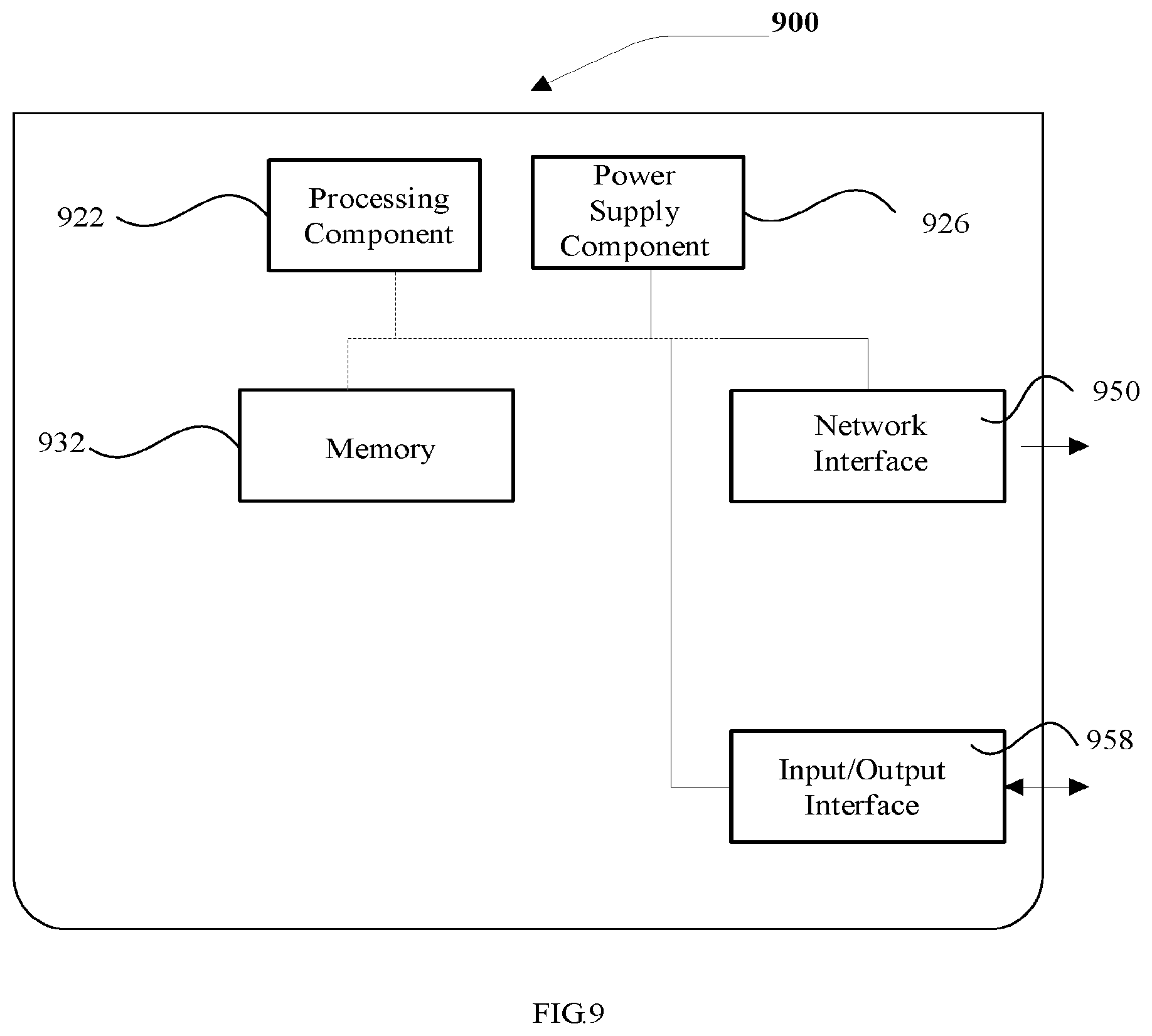 Patent US12615657 Figure 5 – Communication processing method and device, and computer storage medium