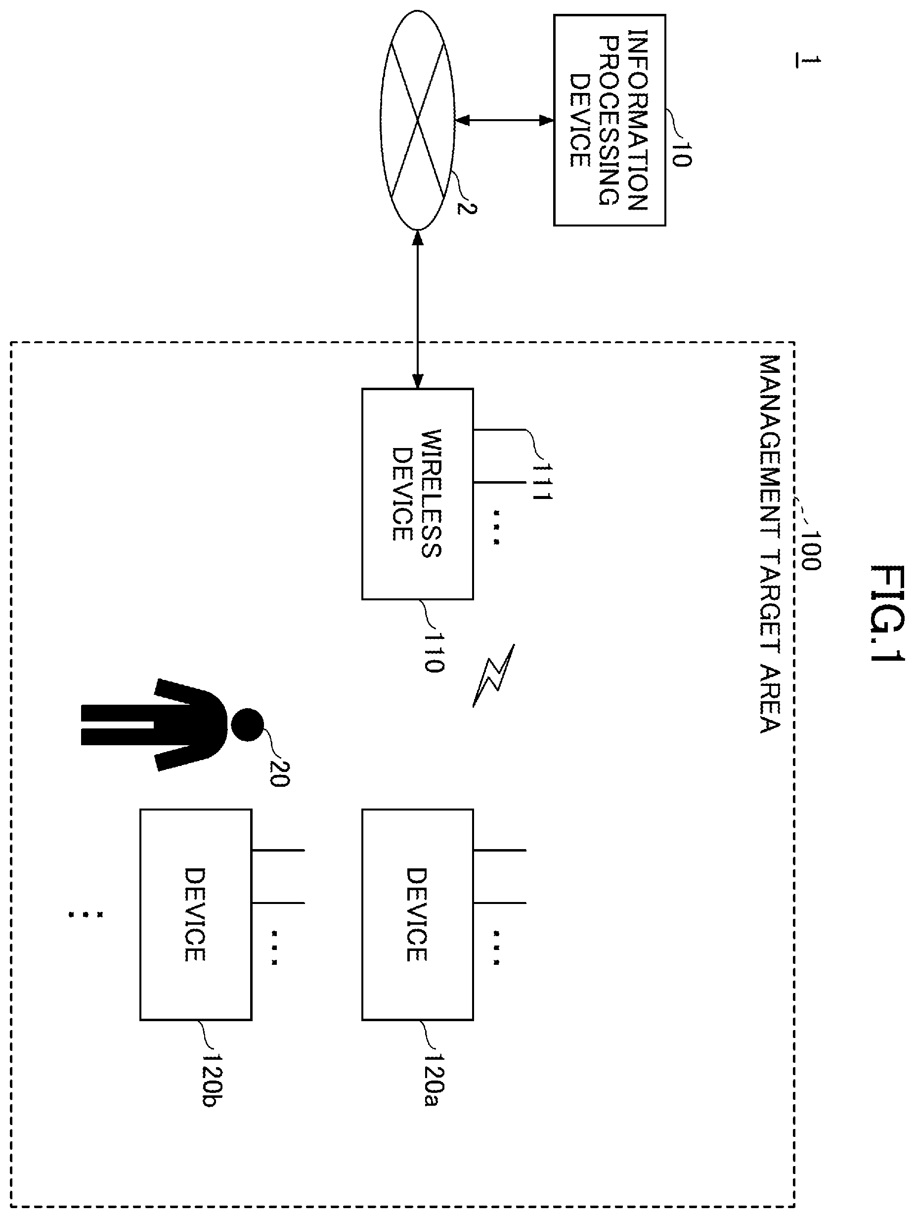 Patent US12615659 — Wireless sensing device, wireless sensing system, resource allocation method, and medium — Figure 1