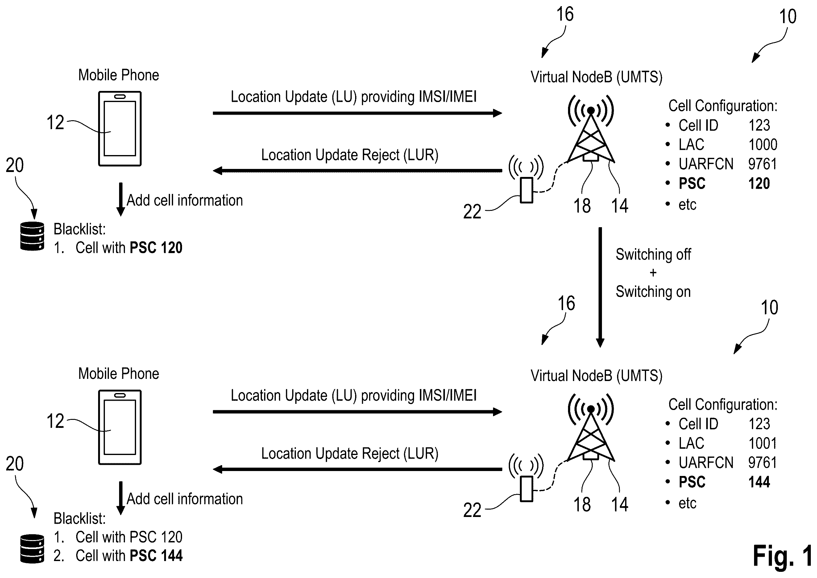 Patent US12615673 Figure 1 – System and method for attempting to establish a connection between a mobile phone and a virtual node of a cellular network