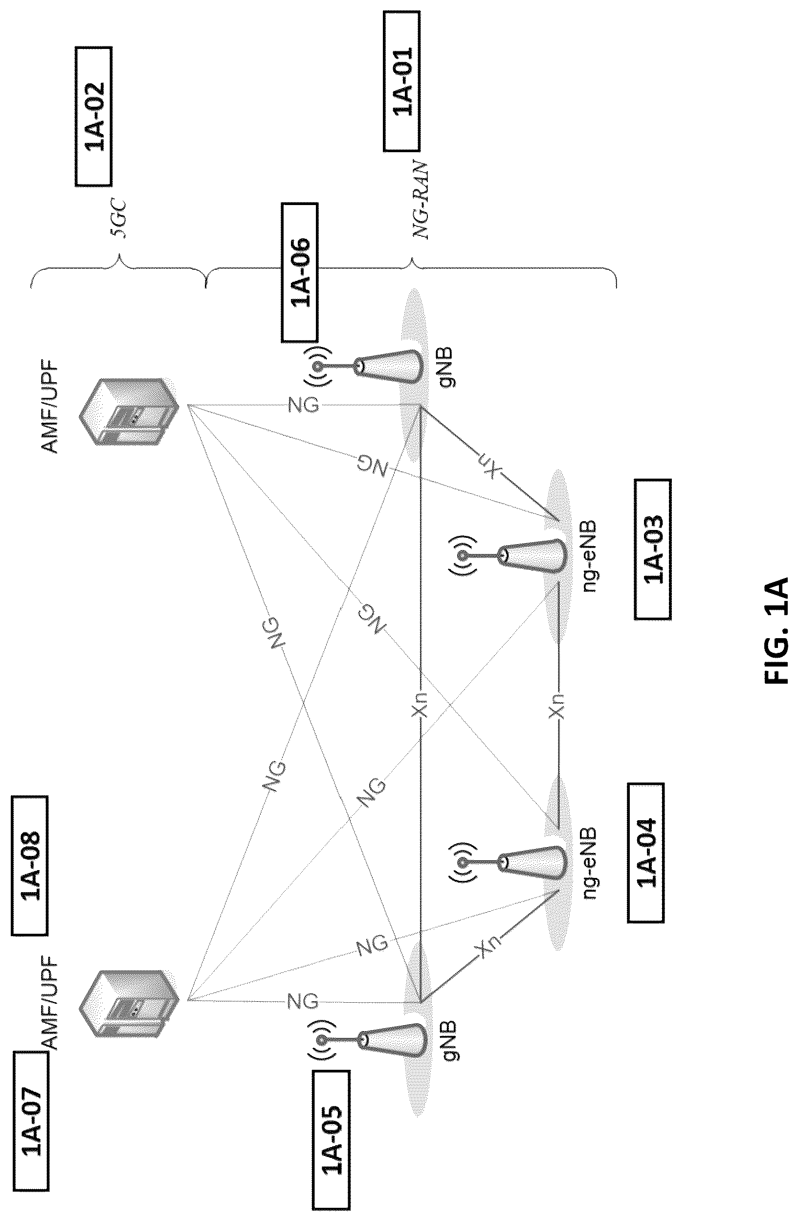 Patent US12615683 — Method and apparatus for performing cell group switching based on MAC CE in mobile wireless communication system — Figure 1