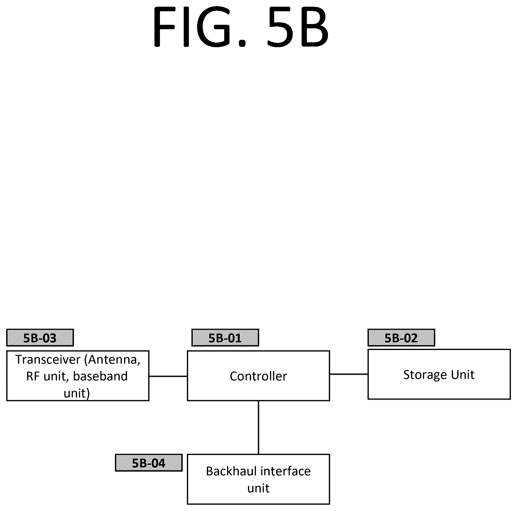 Patent US12615687 Figure 10 – Method and apparatus for terminal in RRC_inactive to perform extended DRX operation in mobile wireless communication system