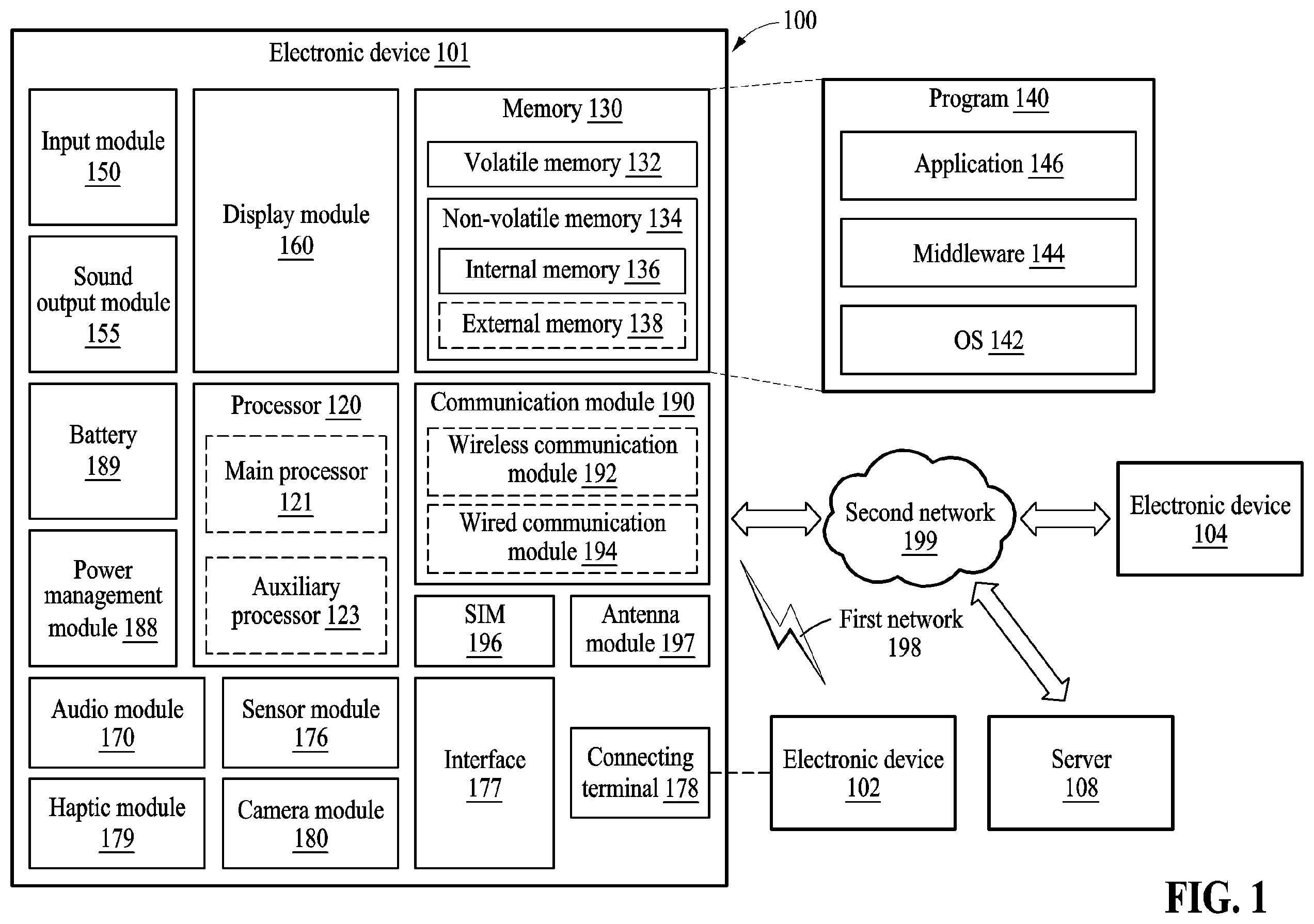 Patent US12615743 — Electronic device comprising thermal management chamber using boiling — Figure 1
