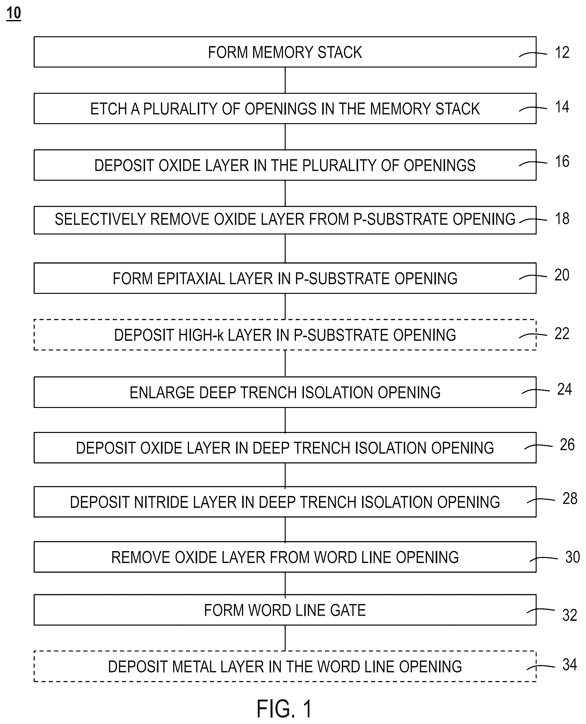 Patent US12615757 — Semiconductor isolation bridge for three-dimensional dynamic random-access memory — Figure 1