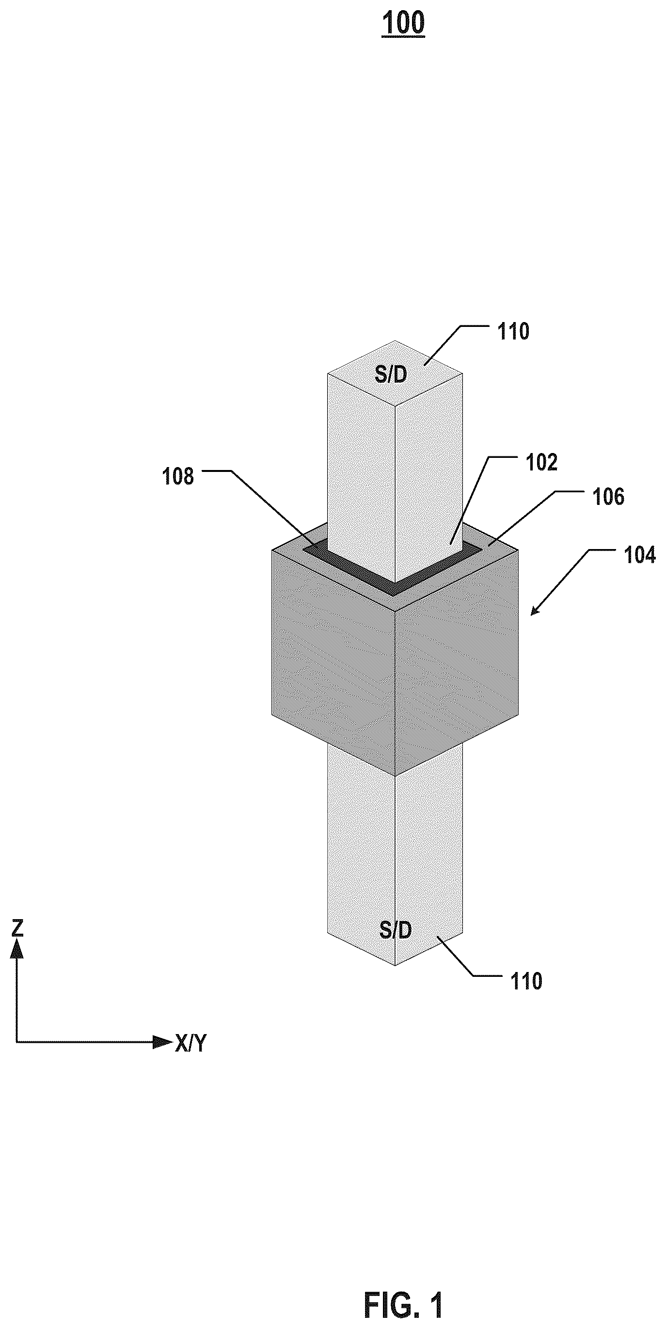 Patent US12615760 — Vertical transistors and methods for forming the same — Figure 1