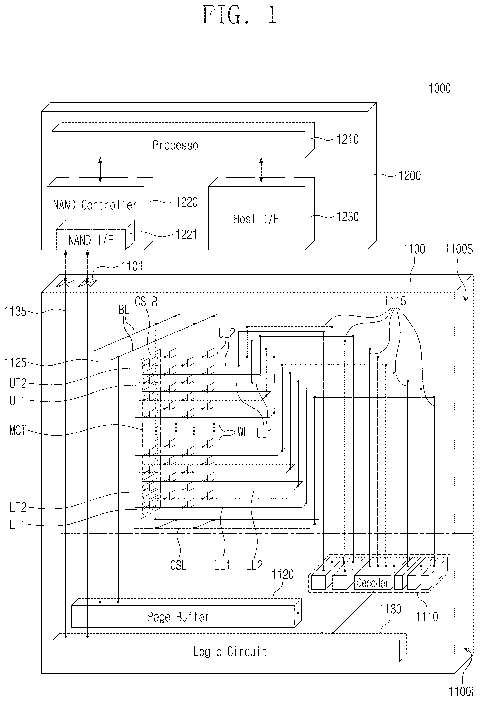 Patent US12615781 — Semiconductor device and electronic system the same — Figure 1