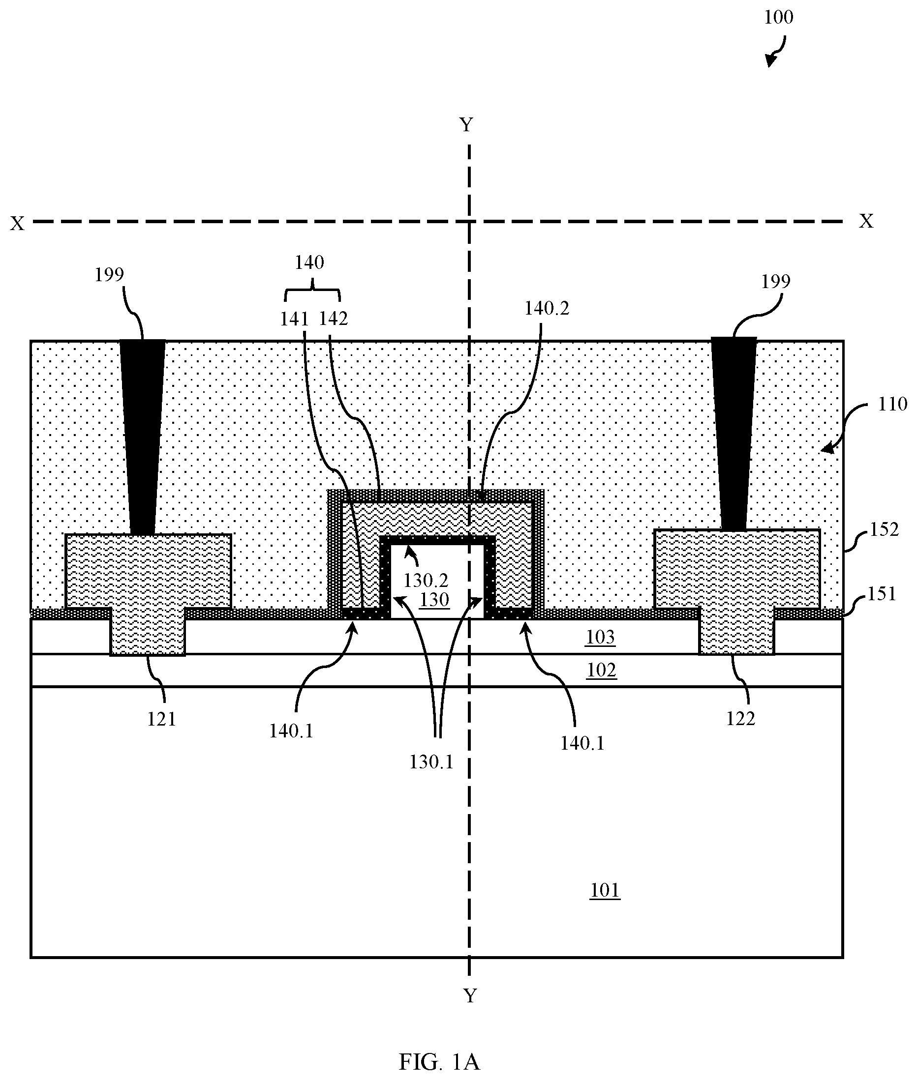Patent US12615803 — Transistor with a primary gate wrapping a floating secondary gate — Figure 1